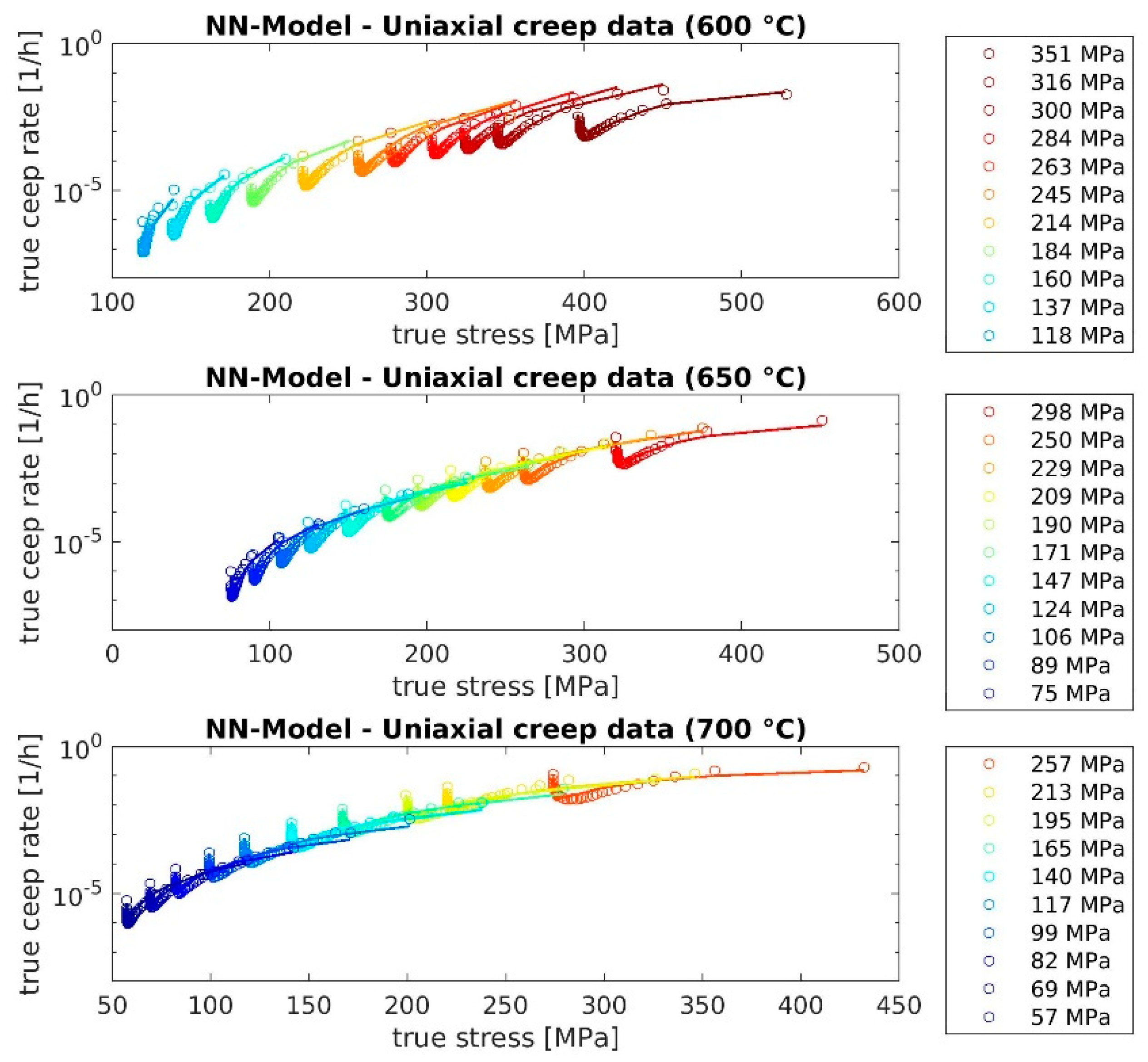 Metals 11 00698 g0a4