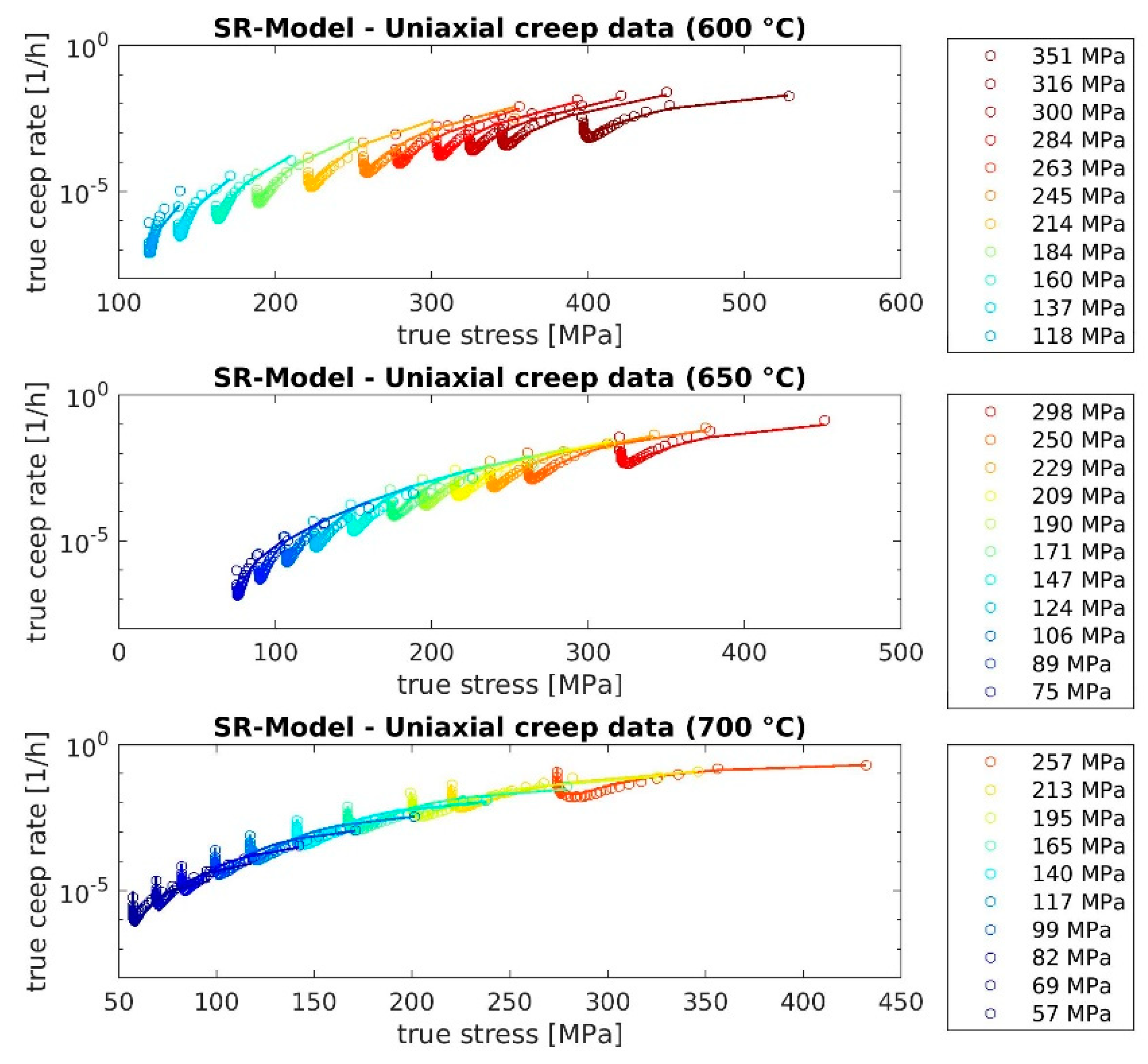 Metals 11 00698 g0a6