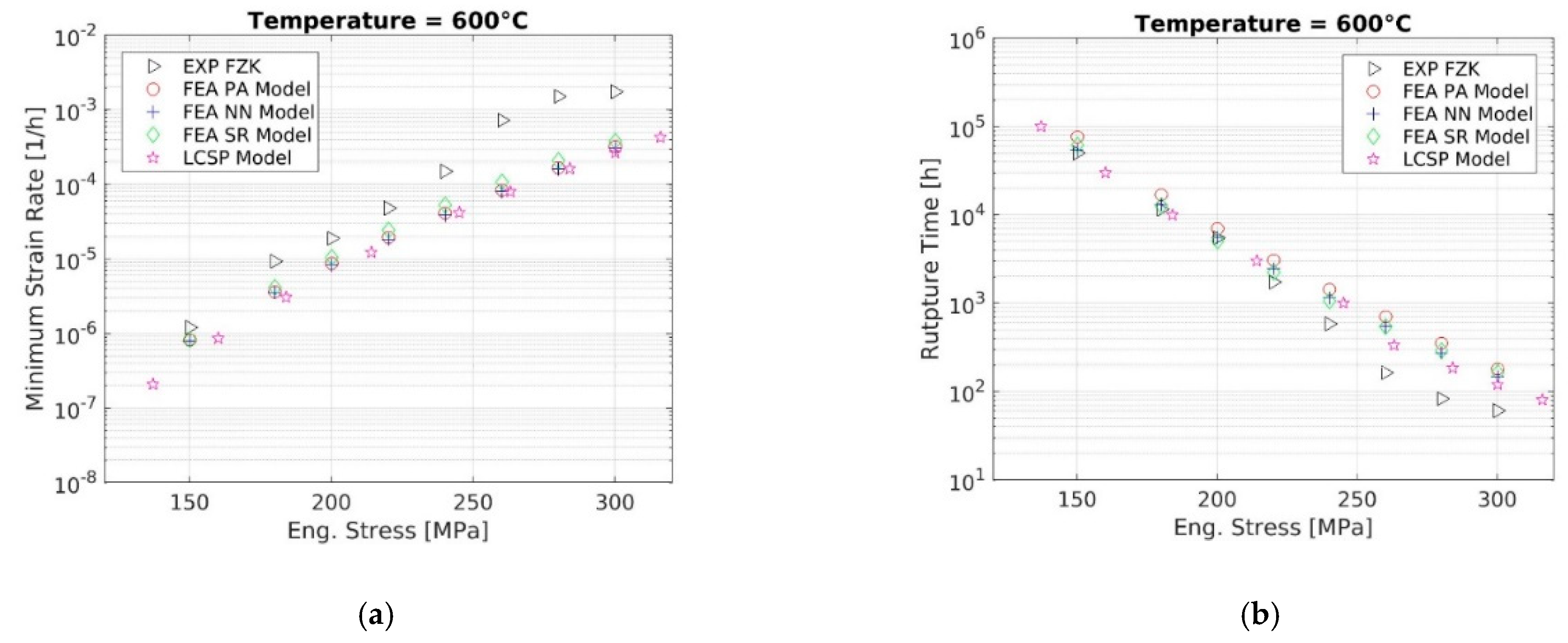 Metals 11 00698 g0a7