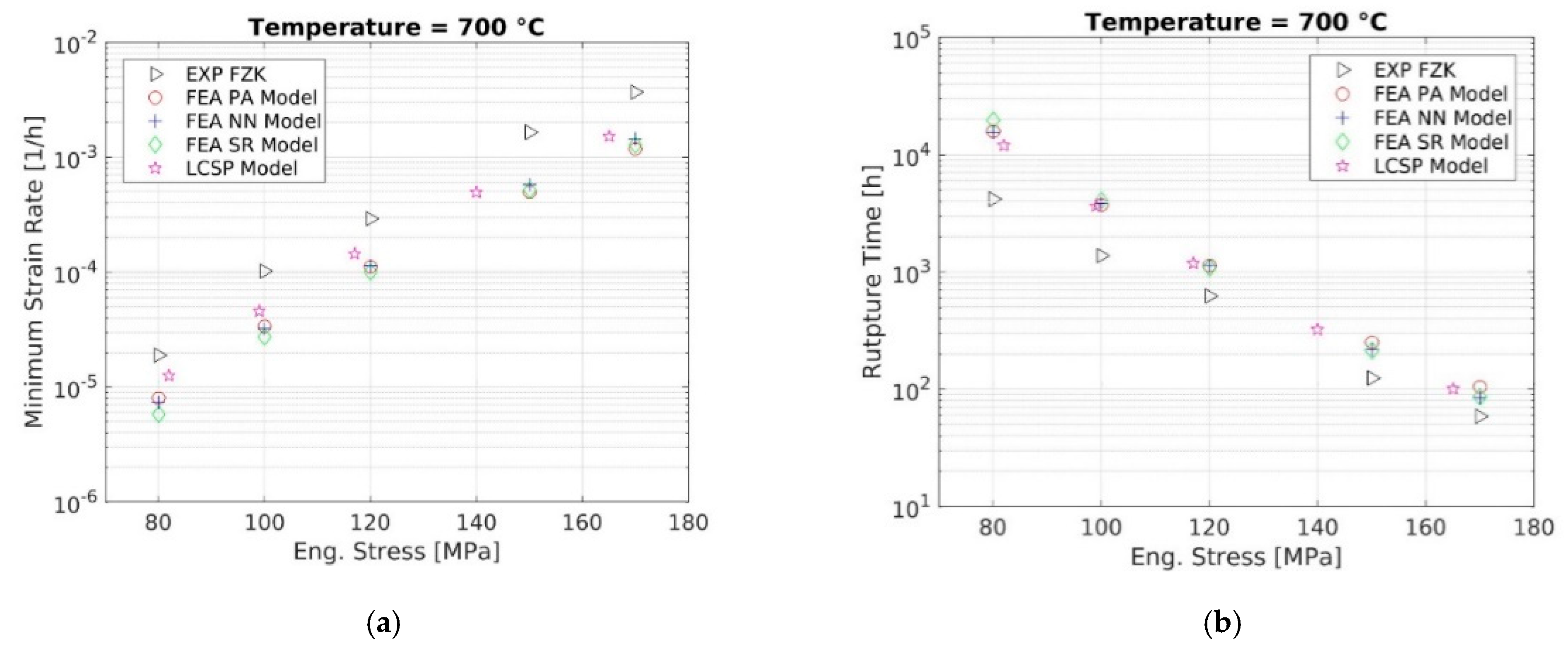 Metals 11 00698 g0a8