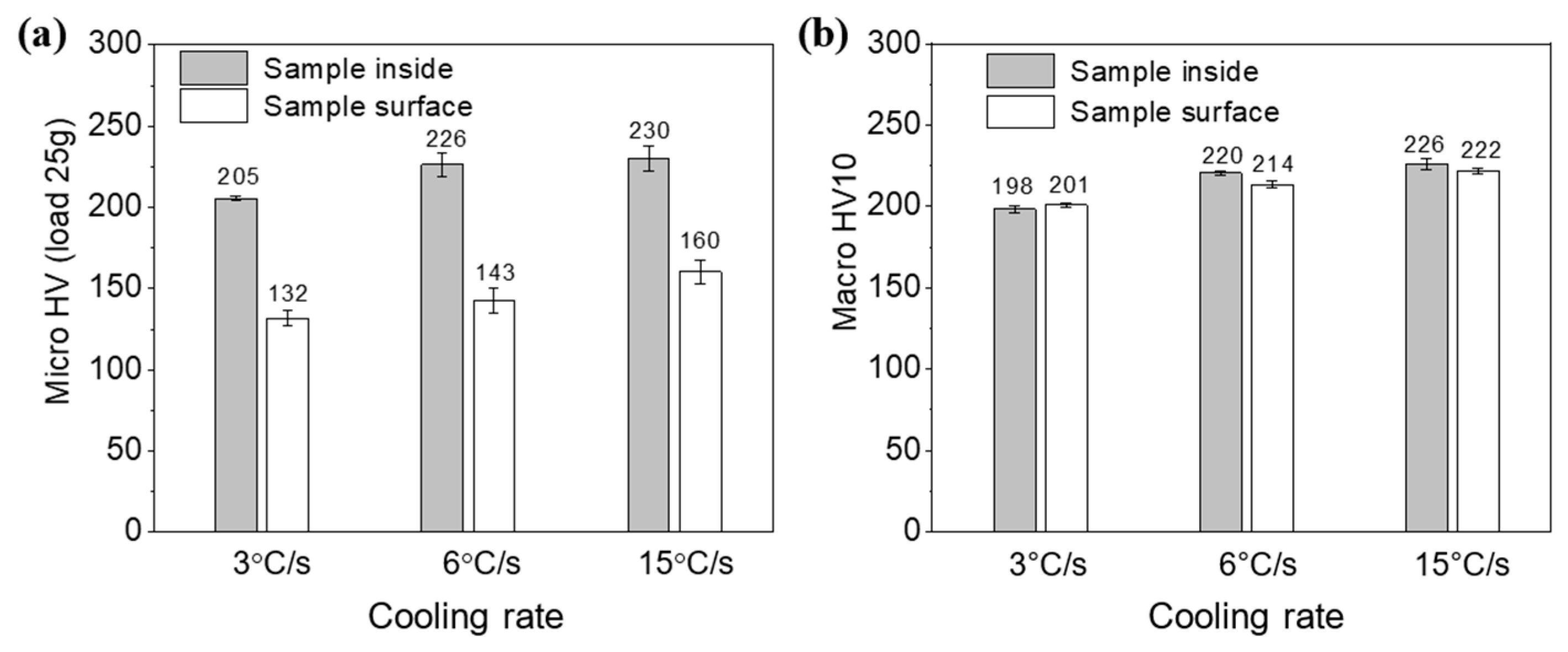 Metals 11 00699 g010