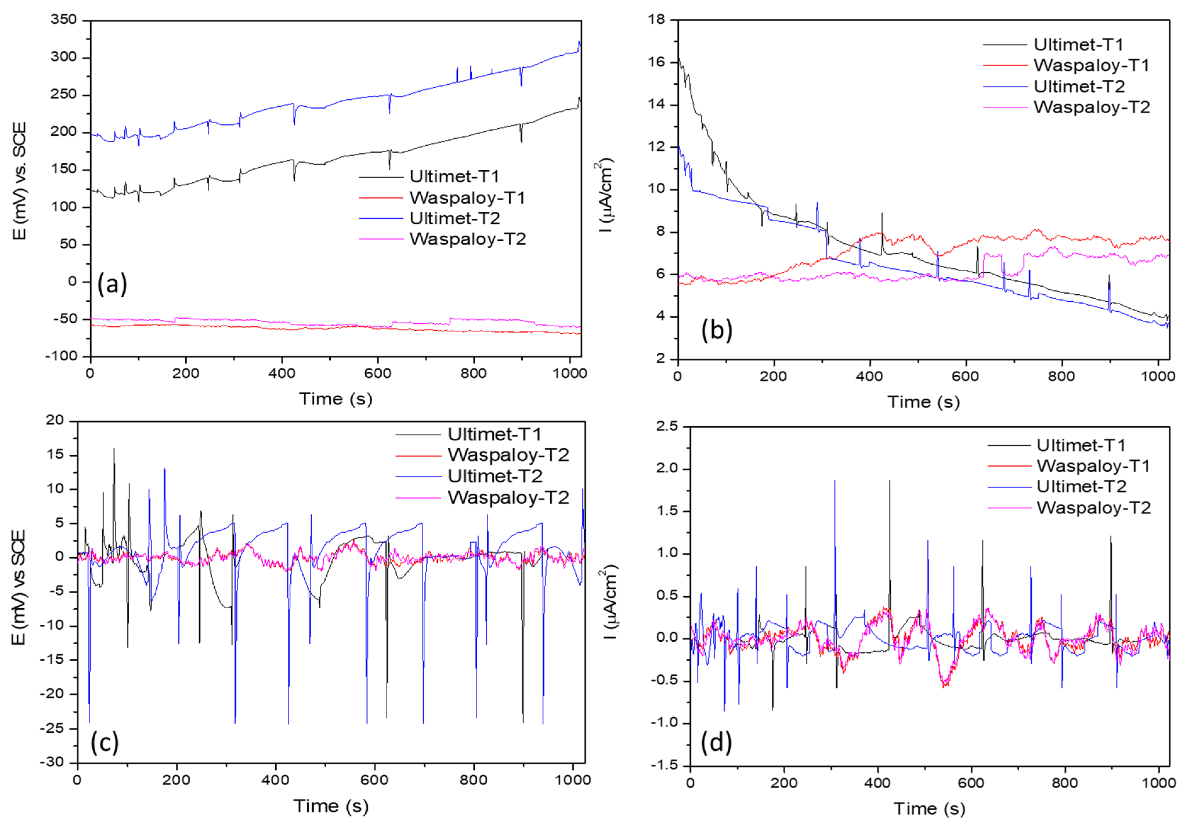 Metals 11 00702 g005