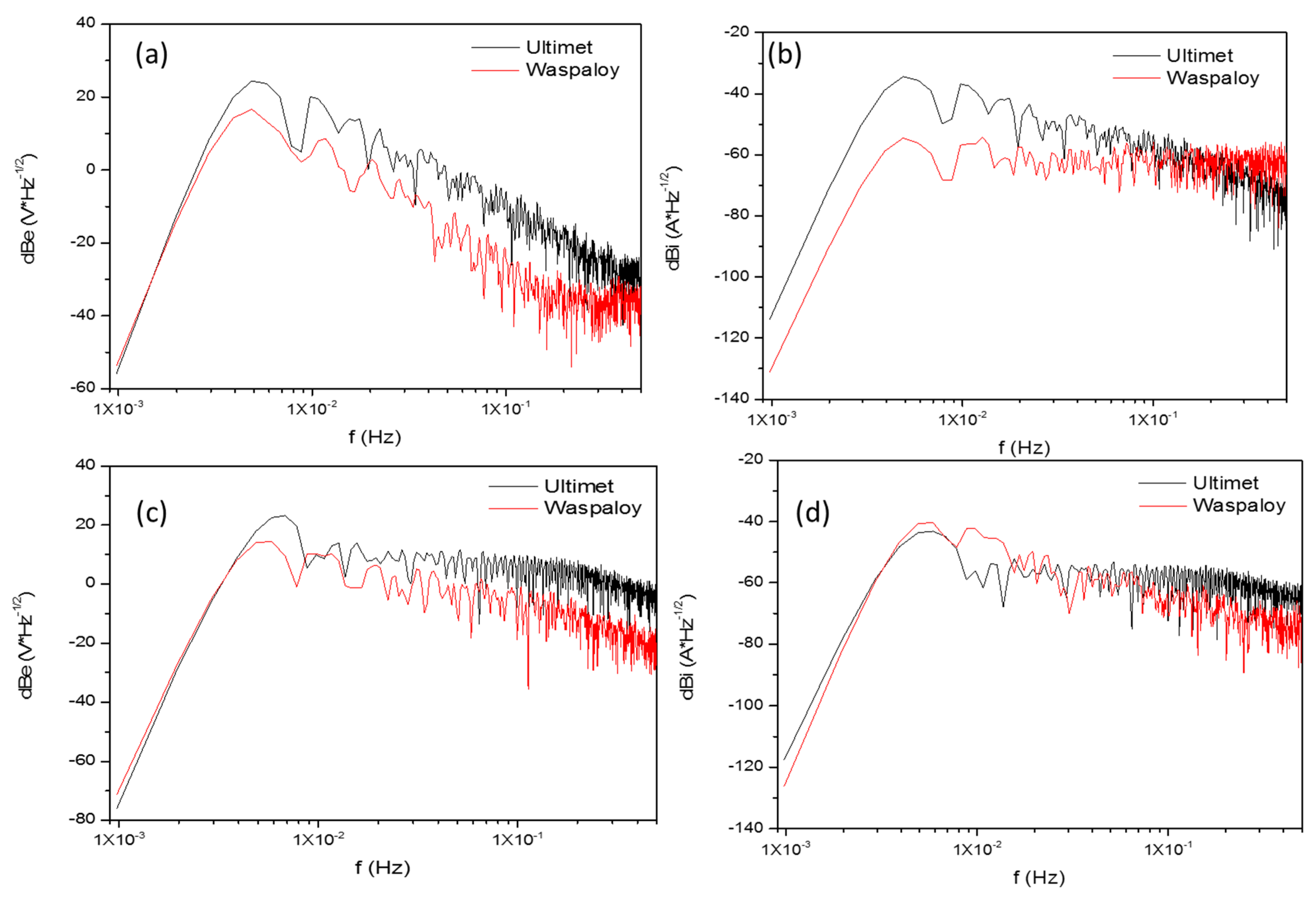 Metals 11 00702 g007