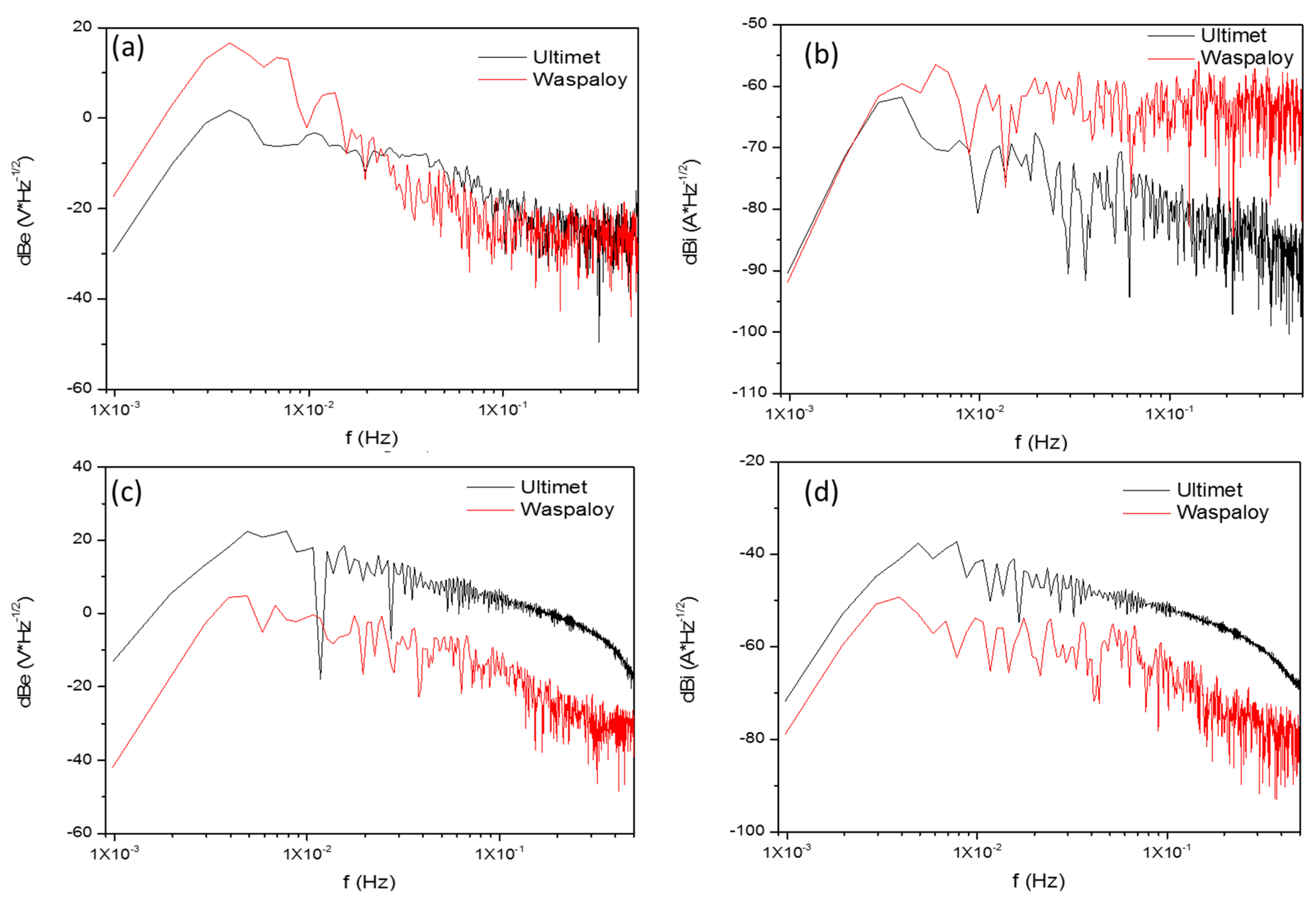 Metals 11 00702 g008