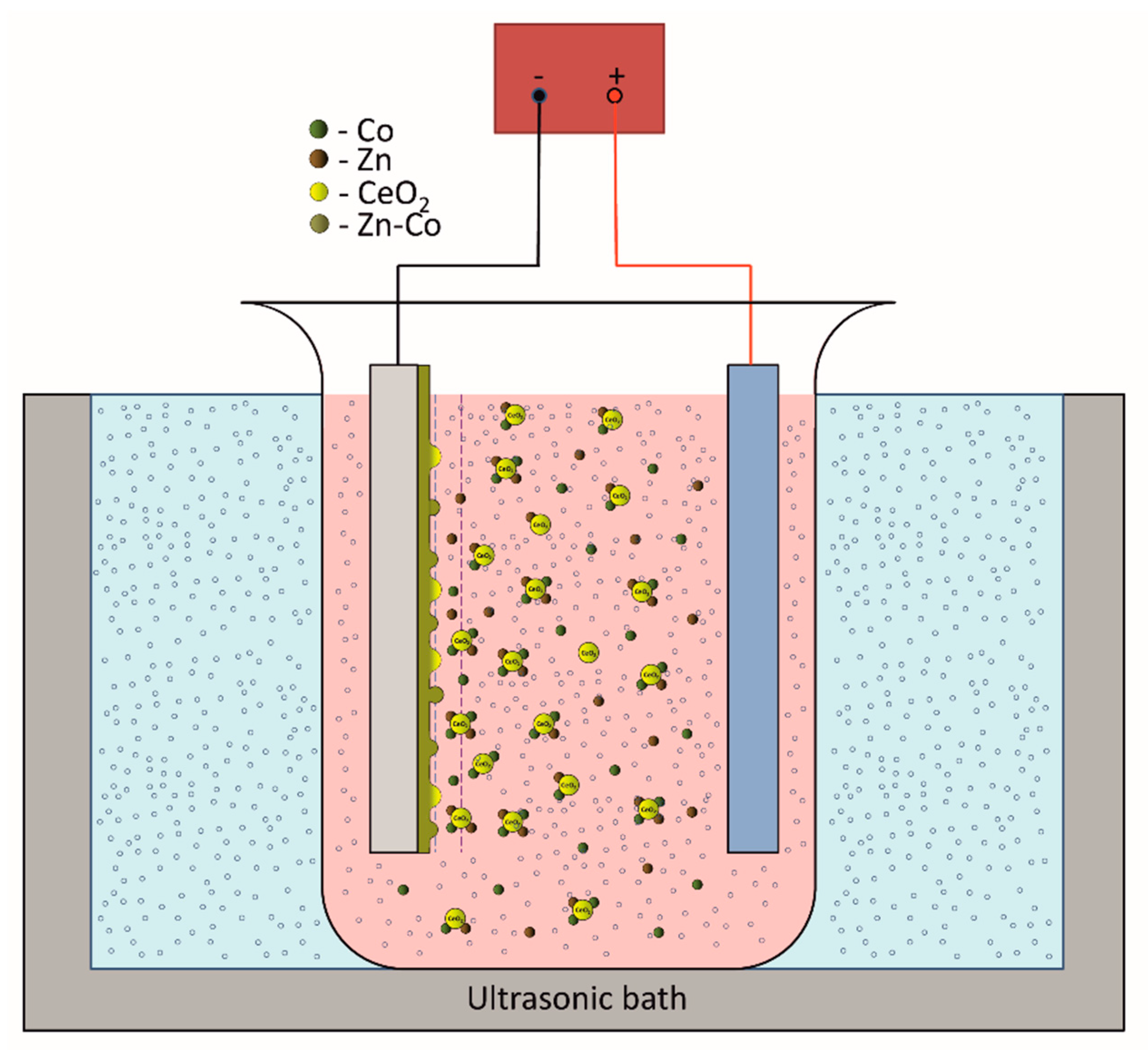 Metals 11 00704 g001