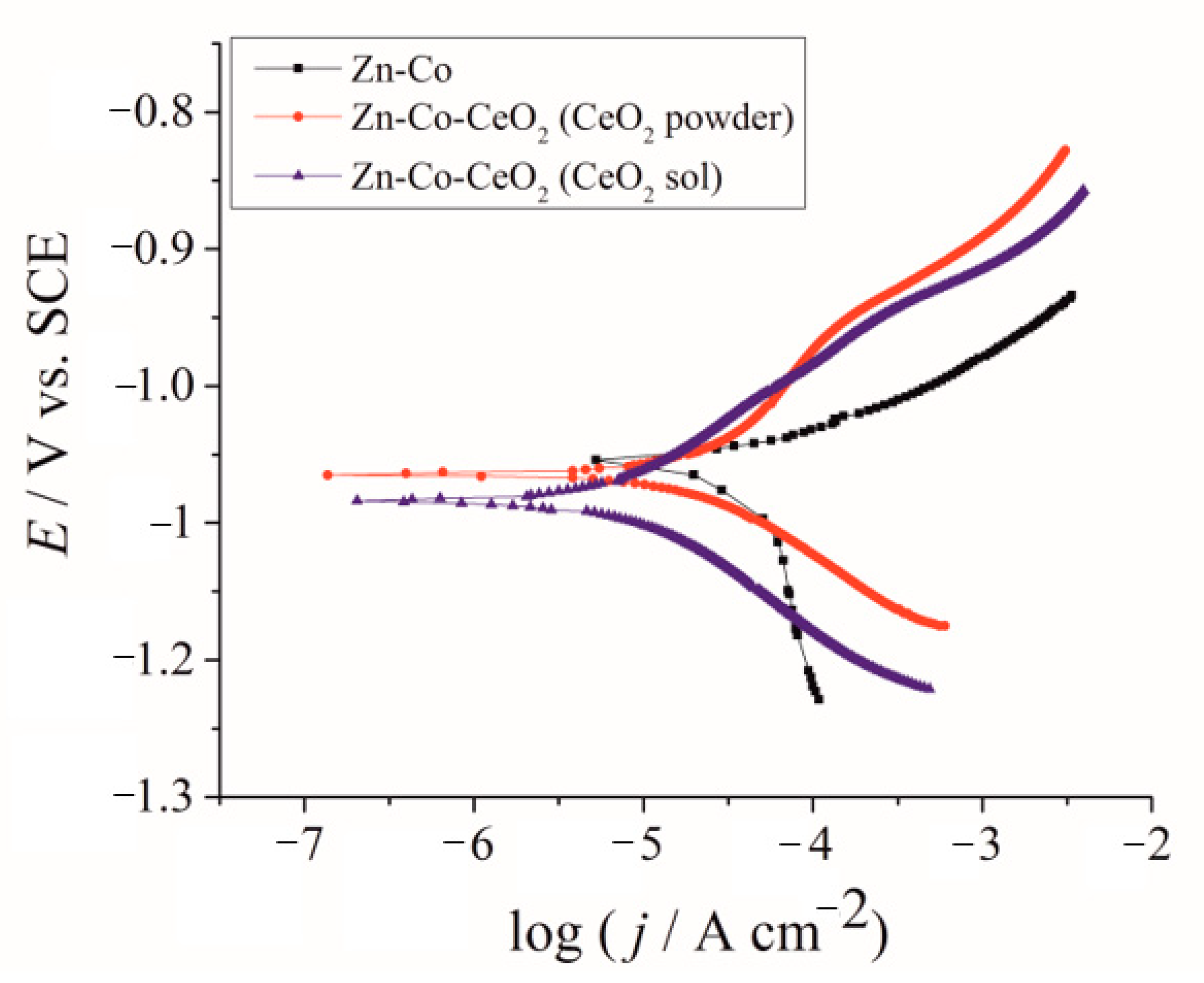Metals 11 00704 g010