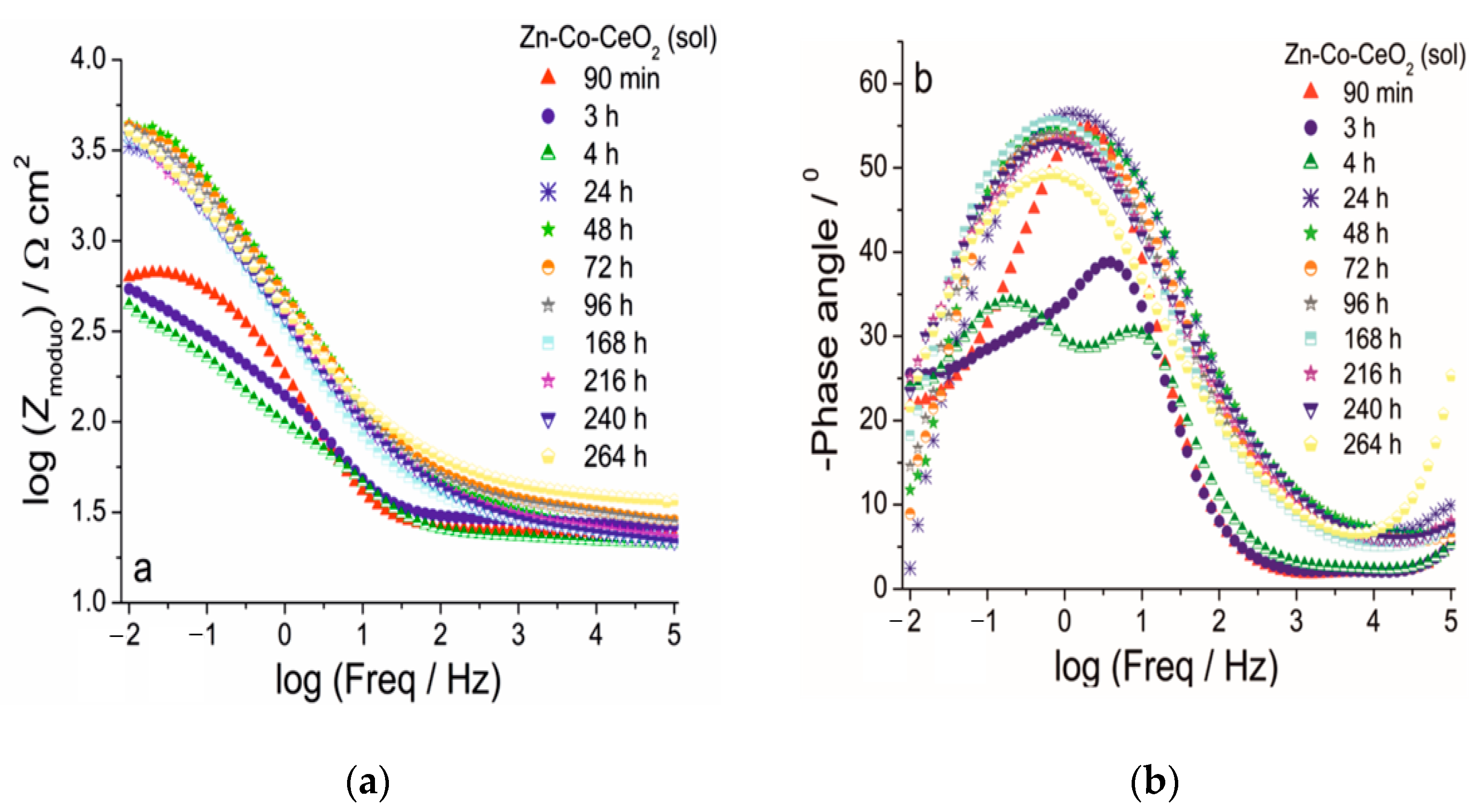 Metals 11 00704 g014