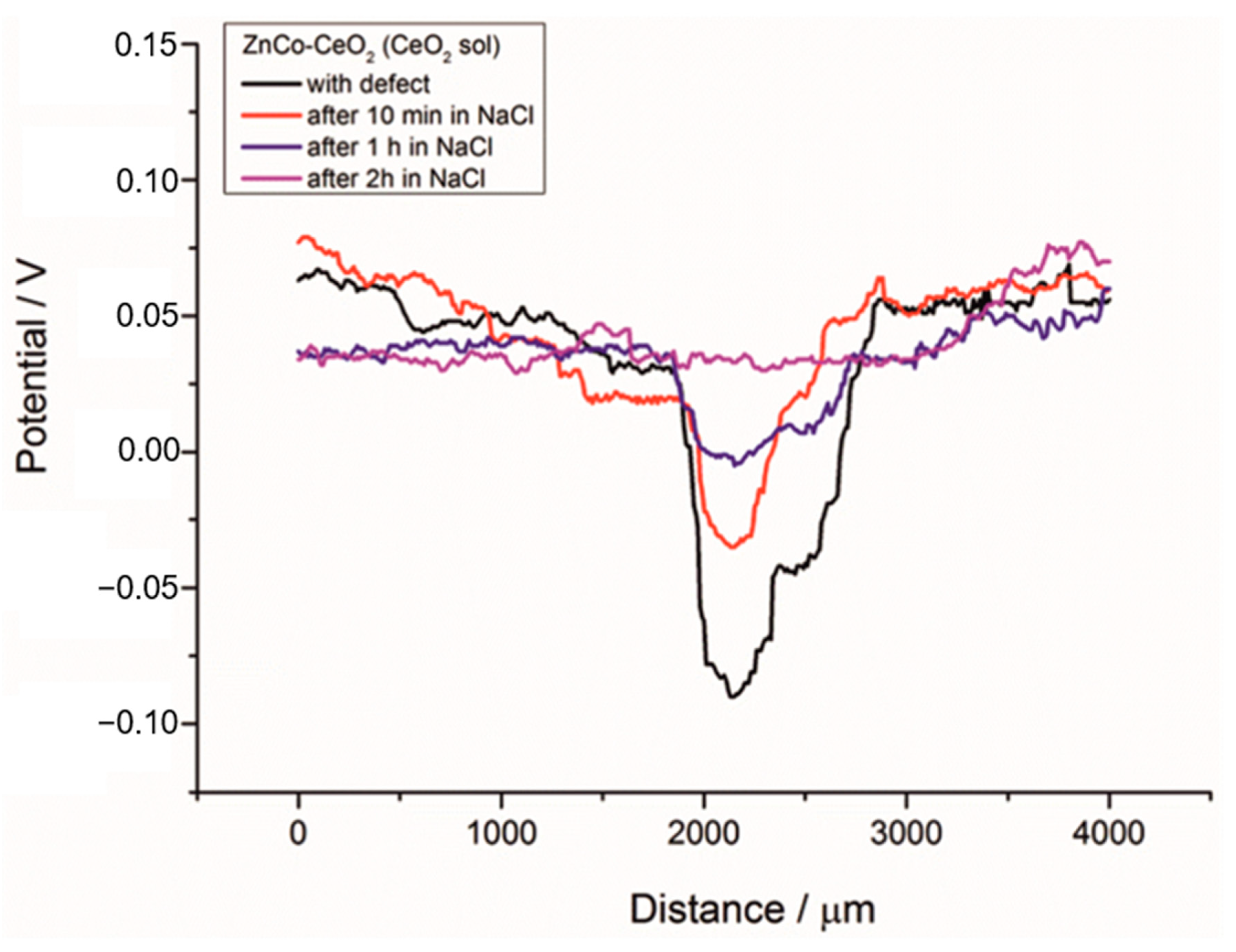 Metals 11 00704 g019