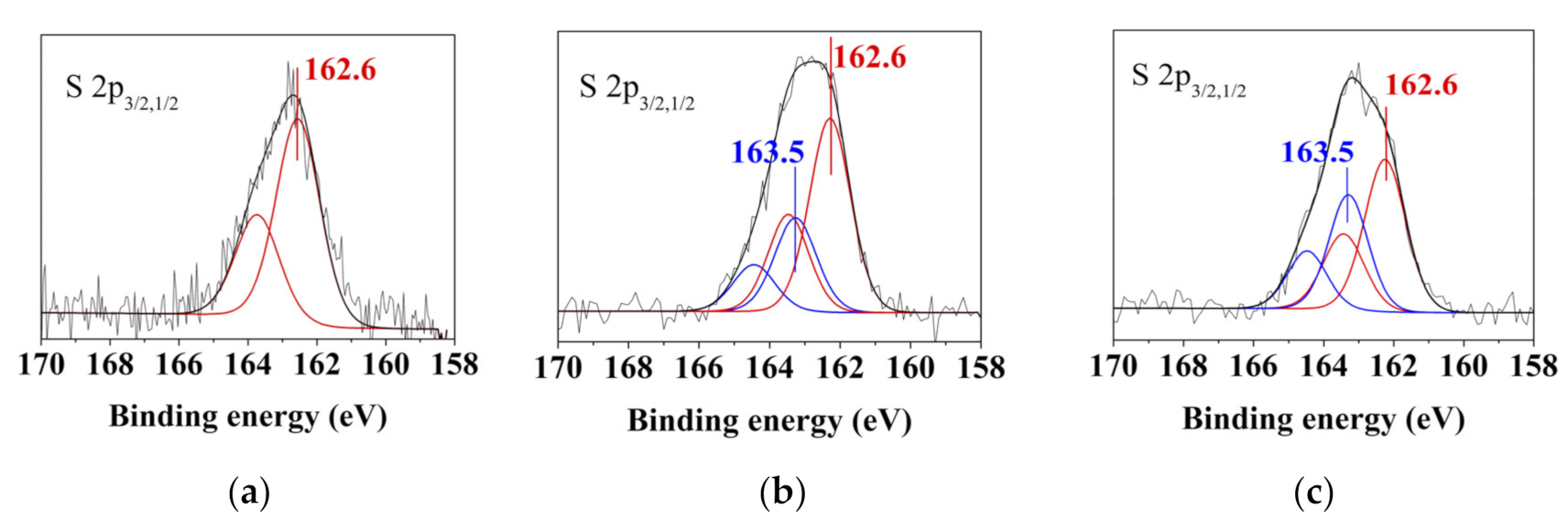Metals 11 00705 g008 Metals 11 00705 g008