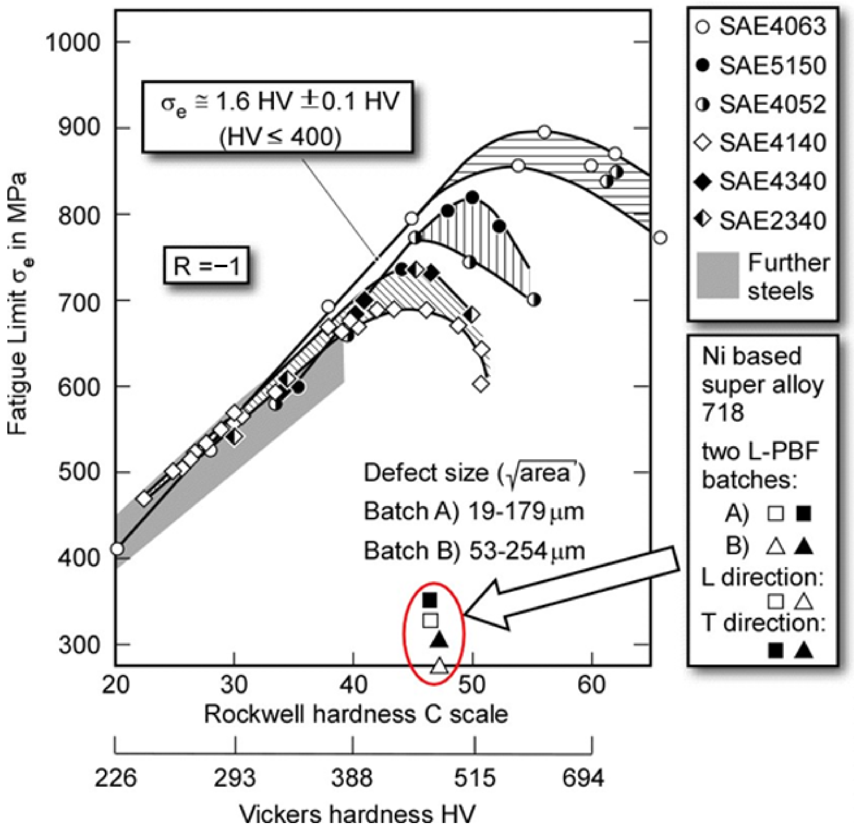 Metals 11 00709 g001