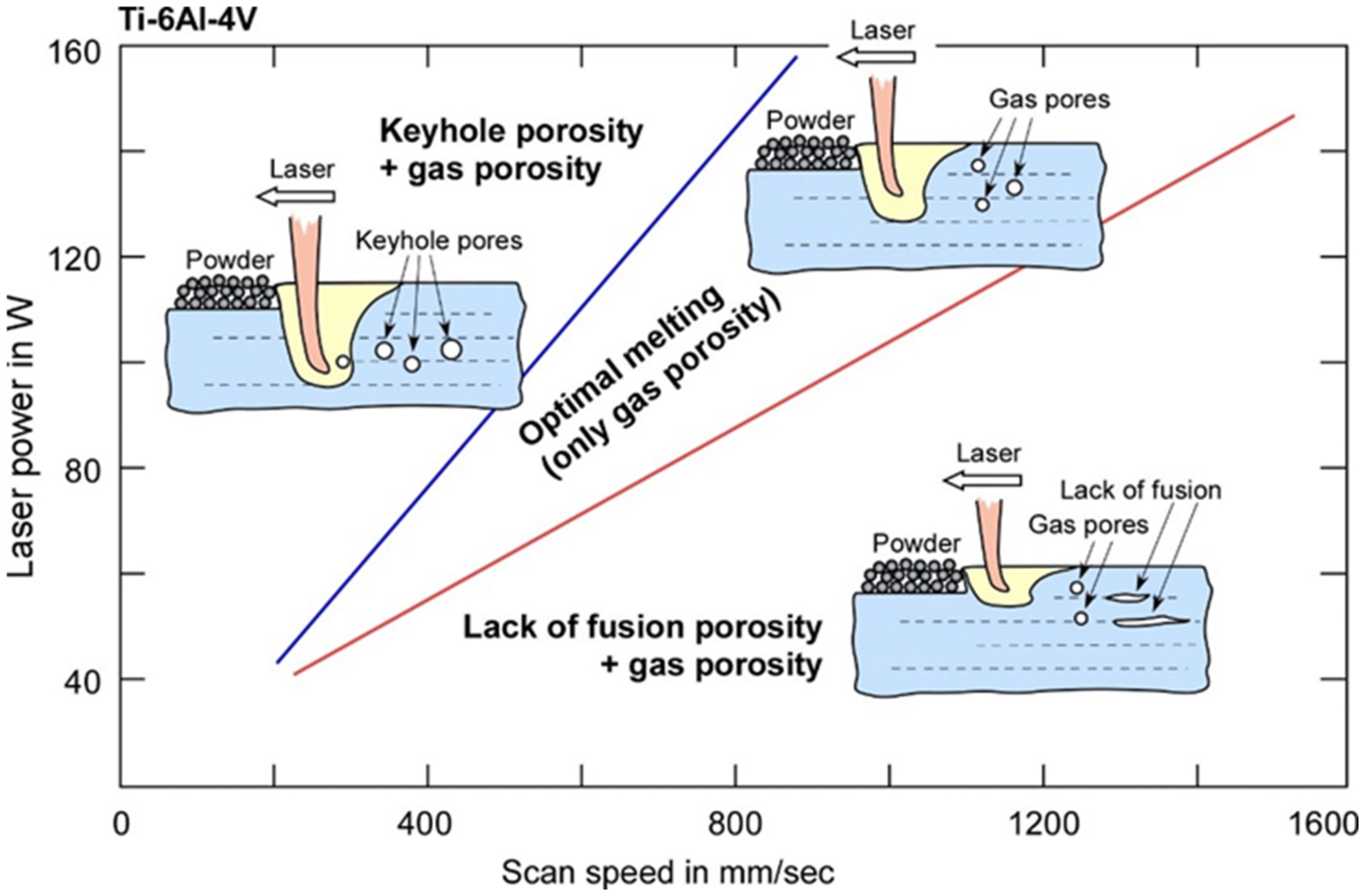 Metals 11 00709 g003