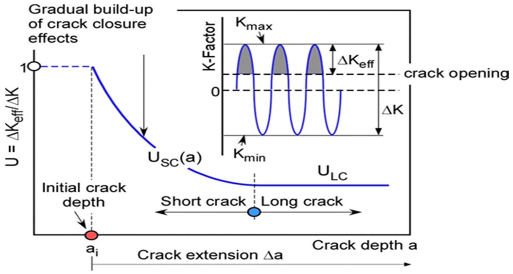 Metals 11 00709 g007
