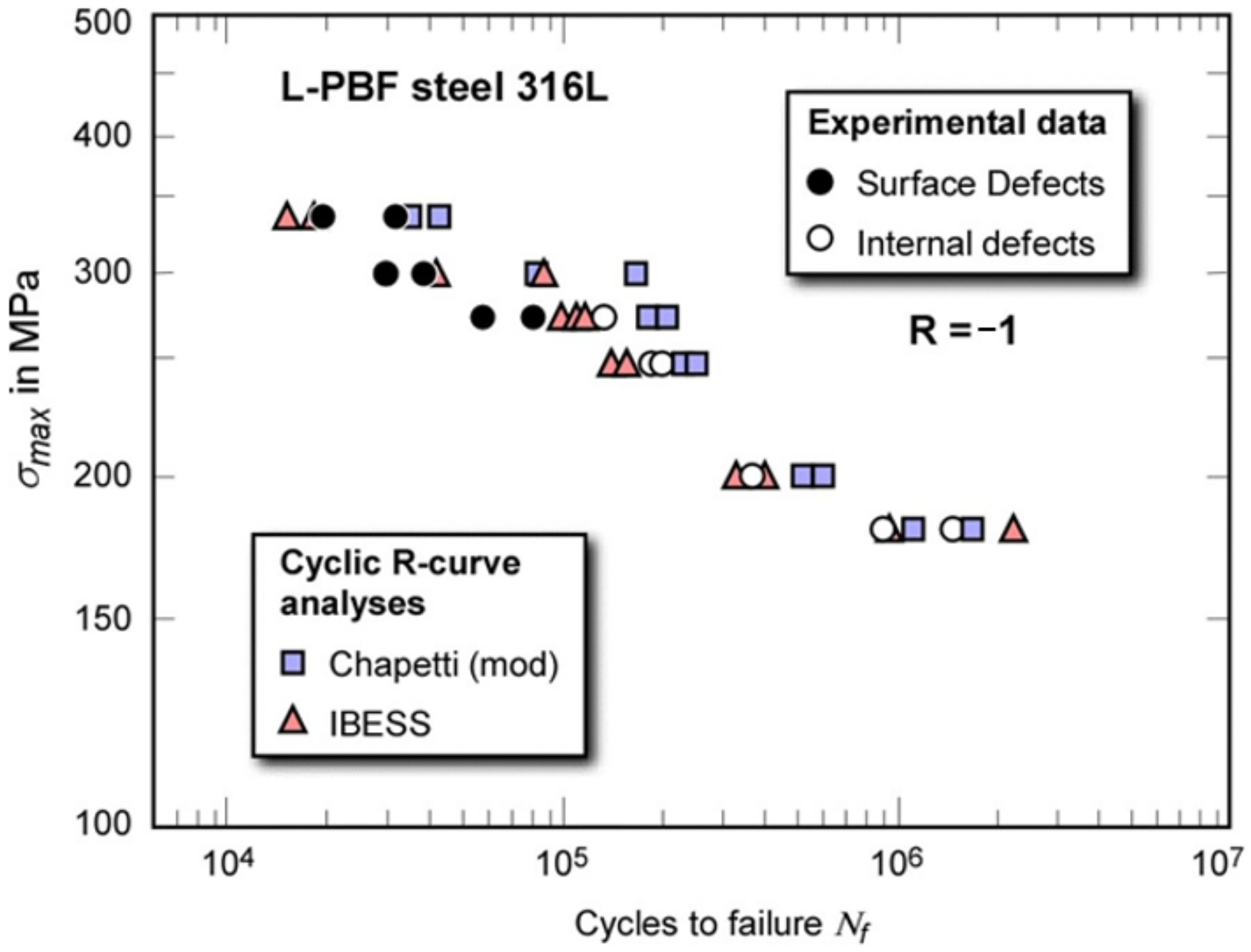 Metals 11 00709 g011