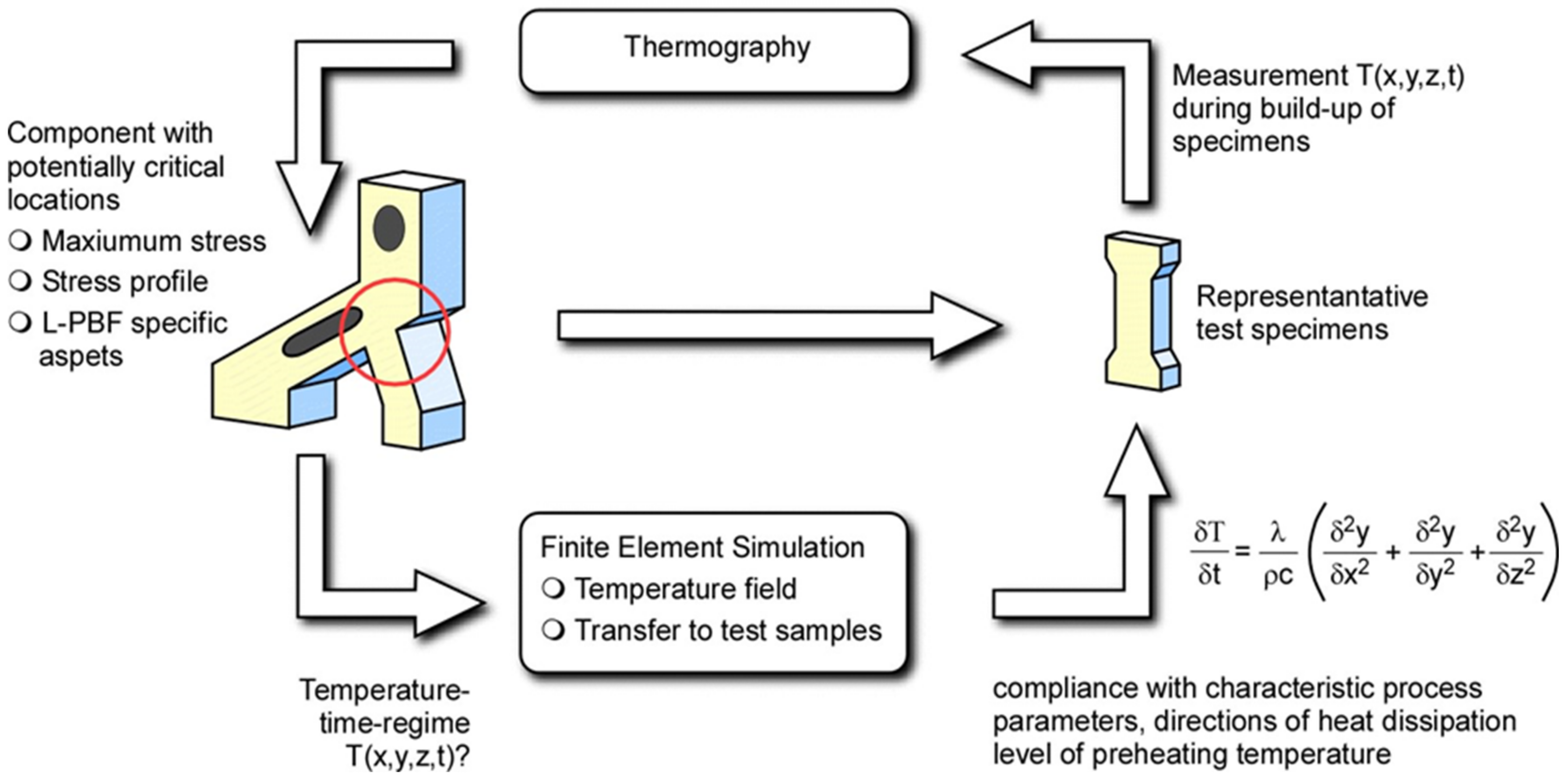 Metals 11 00709 g013