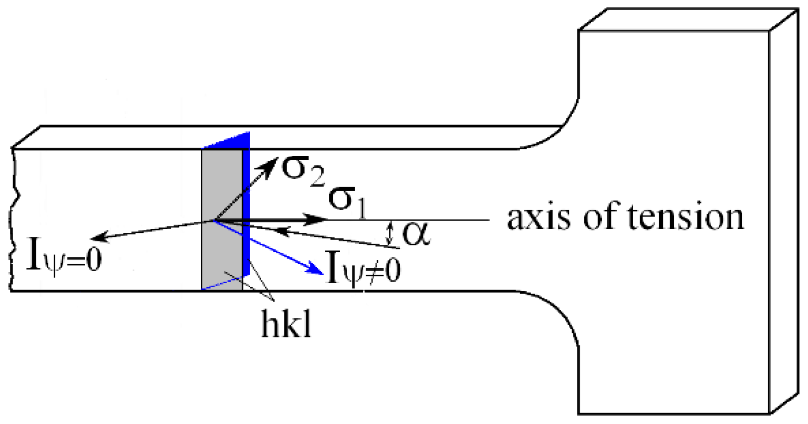 Metals 11 00710 g001 Metals 11 00710 g001