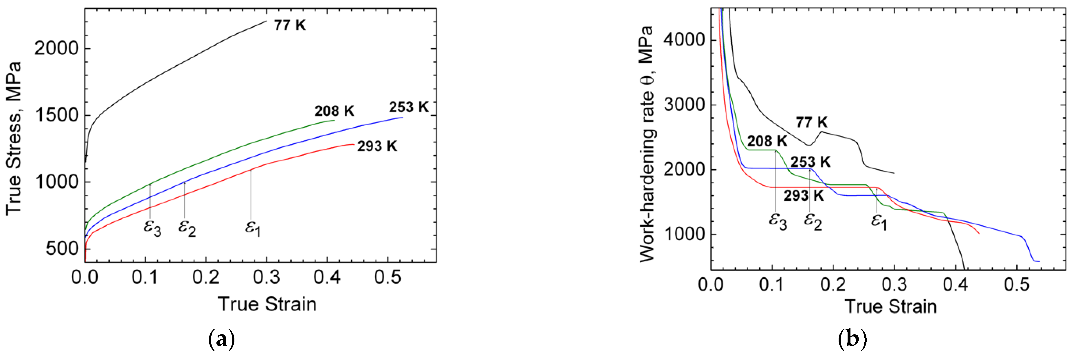 Metals 11 00710 g002 Metals 11 00710 g002
