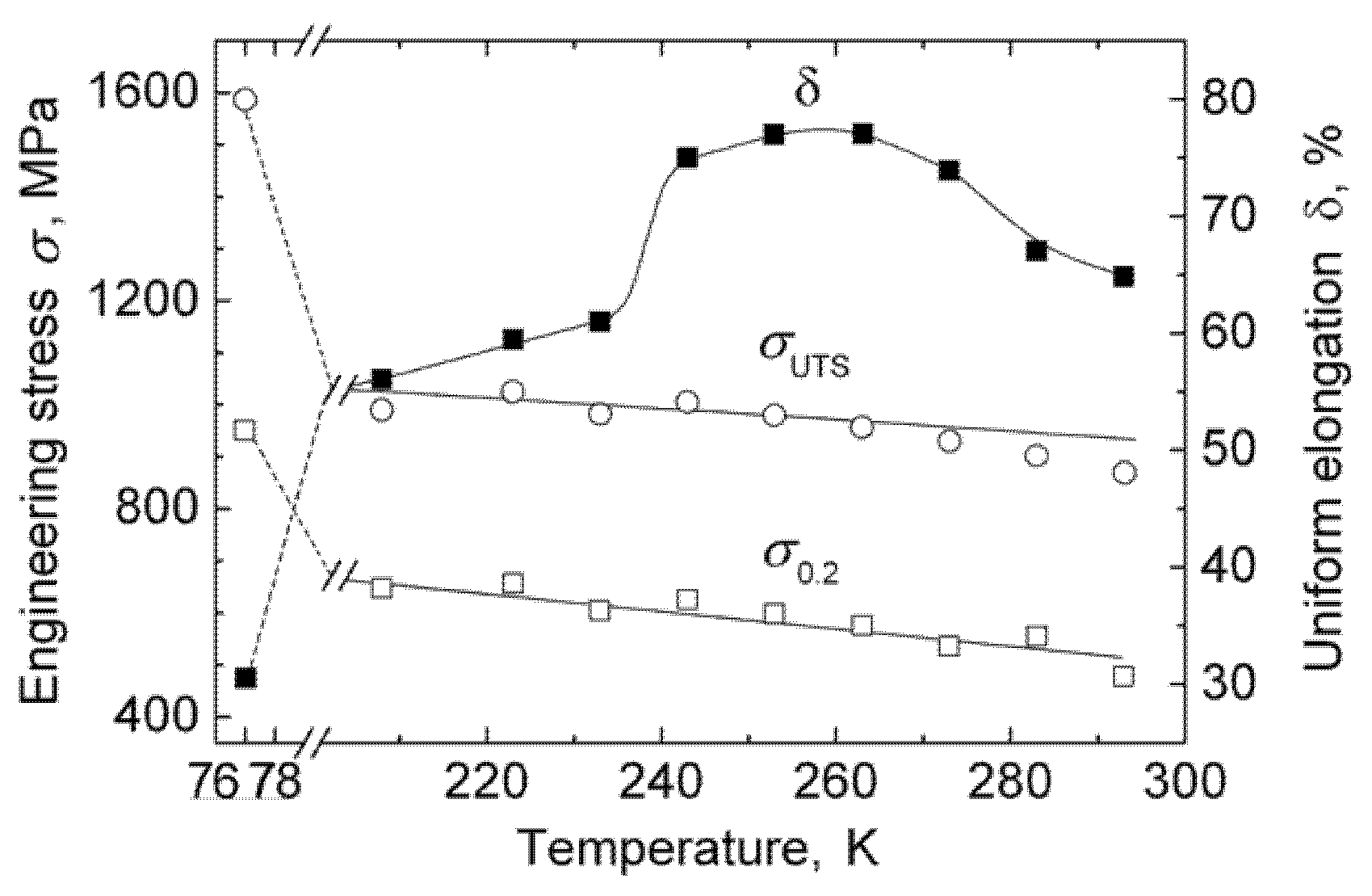 Metals 11 00710 g003 Metals 11 00710 g003