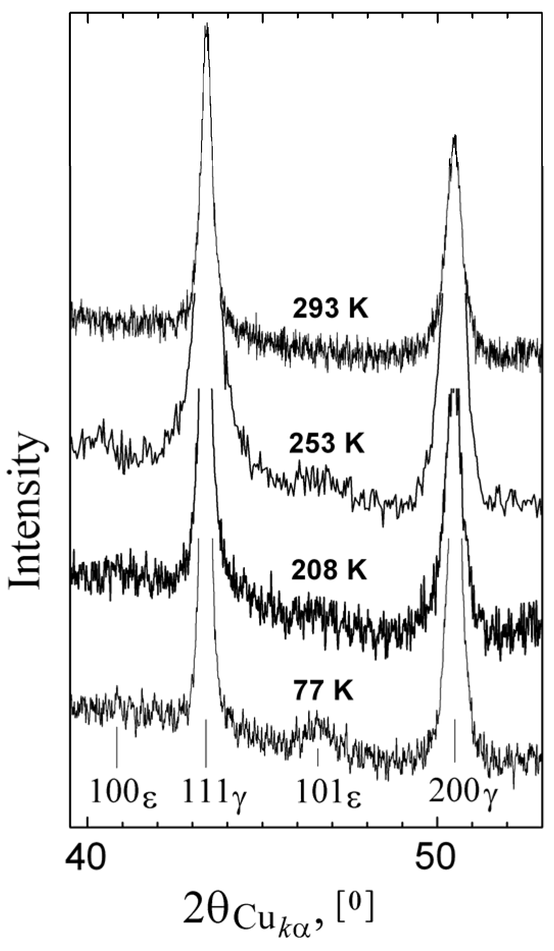 Metals 11 00710 g004 Metals 11 00710 g004