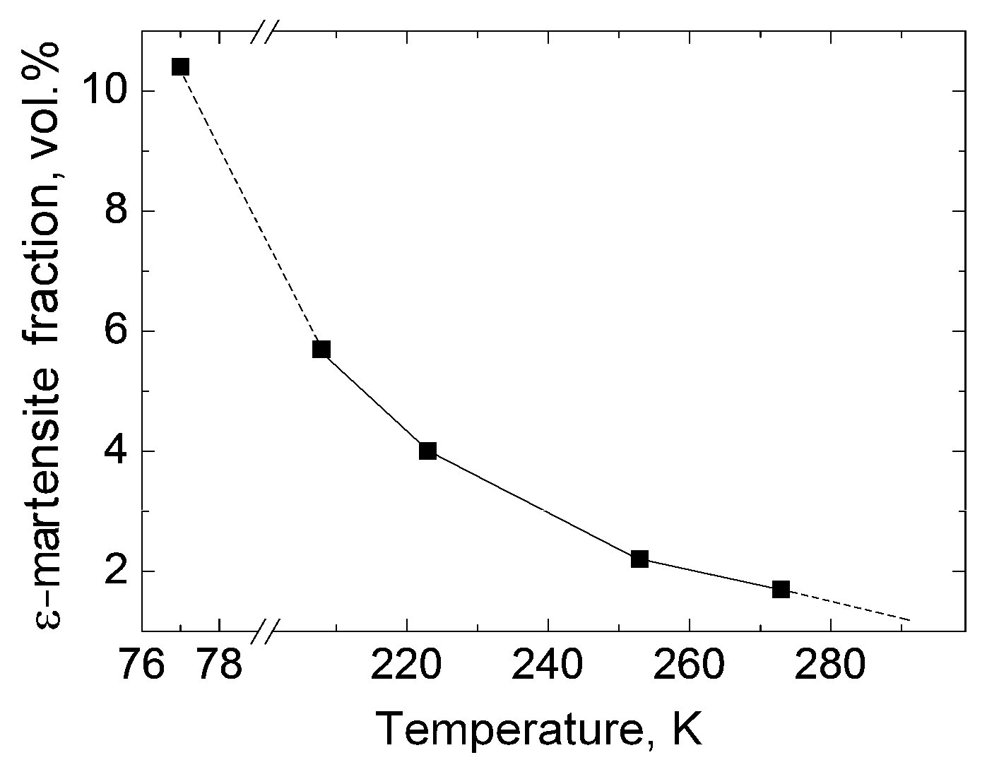 Metals 11 00710 g005 Metals 11 00710 g005
