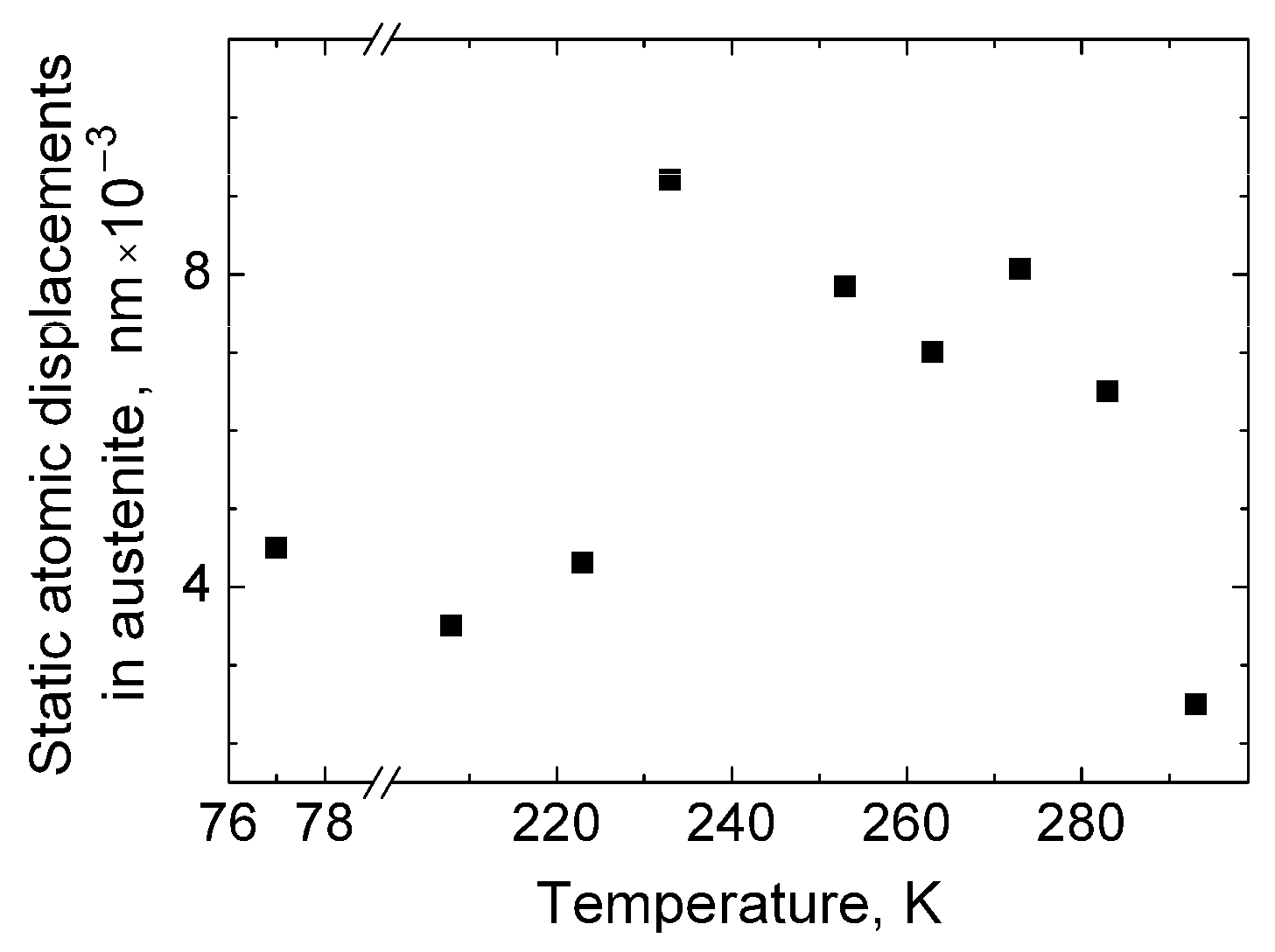 Metals 11 00710 g006 Metals 11 00710 g006