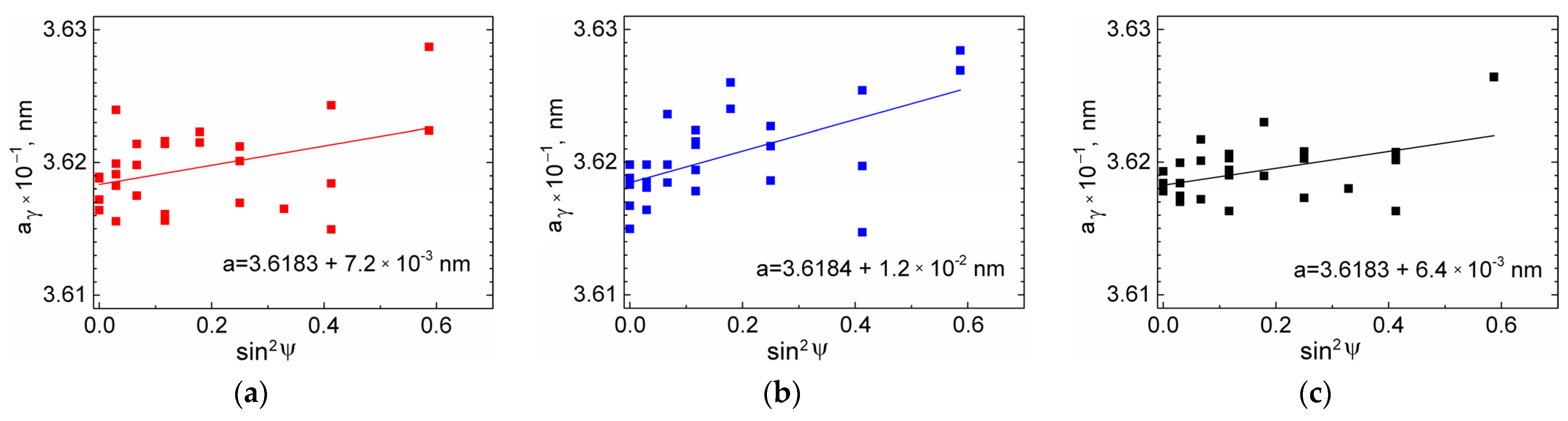 Metals 11 00710 g007 Metals 11 00710 g007