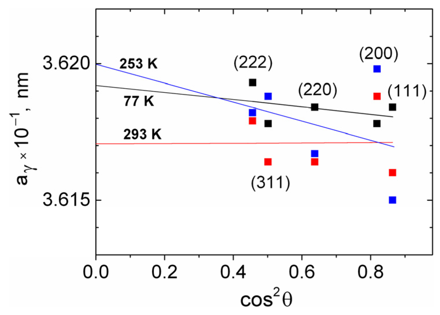 Metals 11 00710 g008 Metals 11 00710 g008