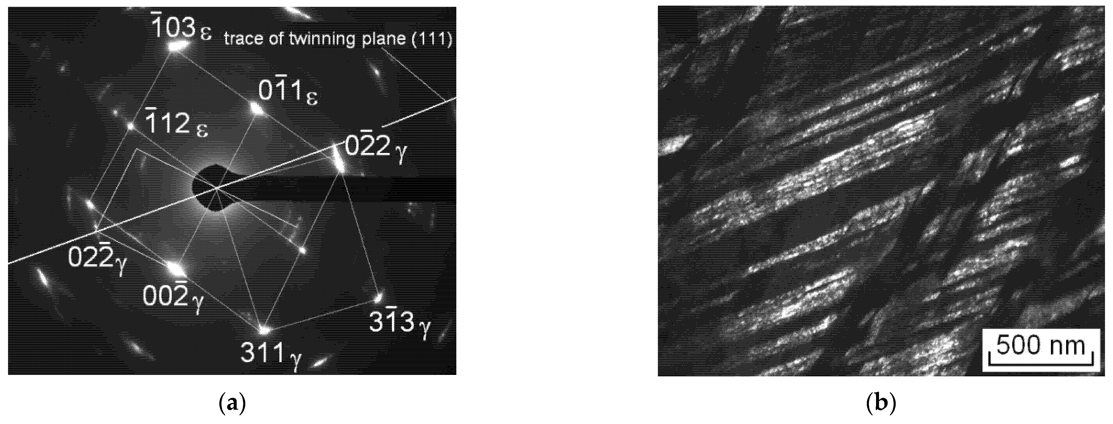 Metals 11 00710 g009 Metals 11 00710 g009