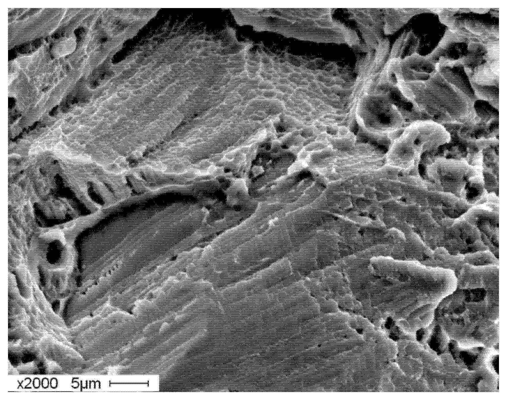 Metals 11 00710 g011 Metals 11 00710 g011