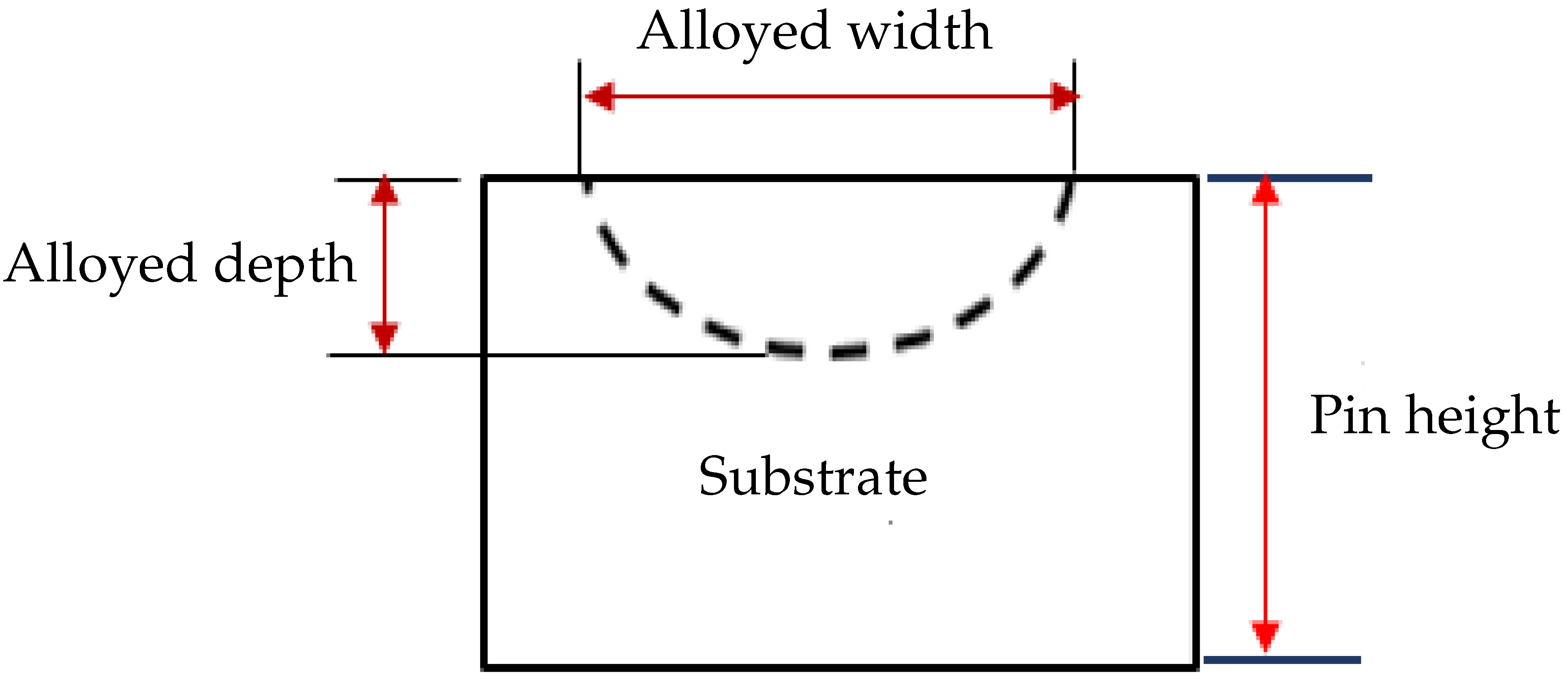 Metals 11 00712 g003