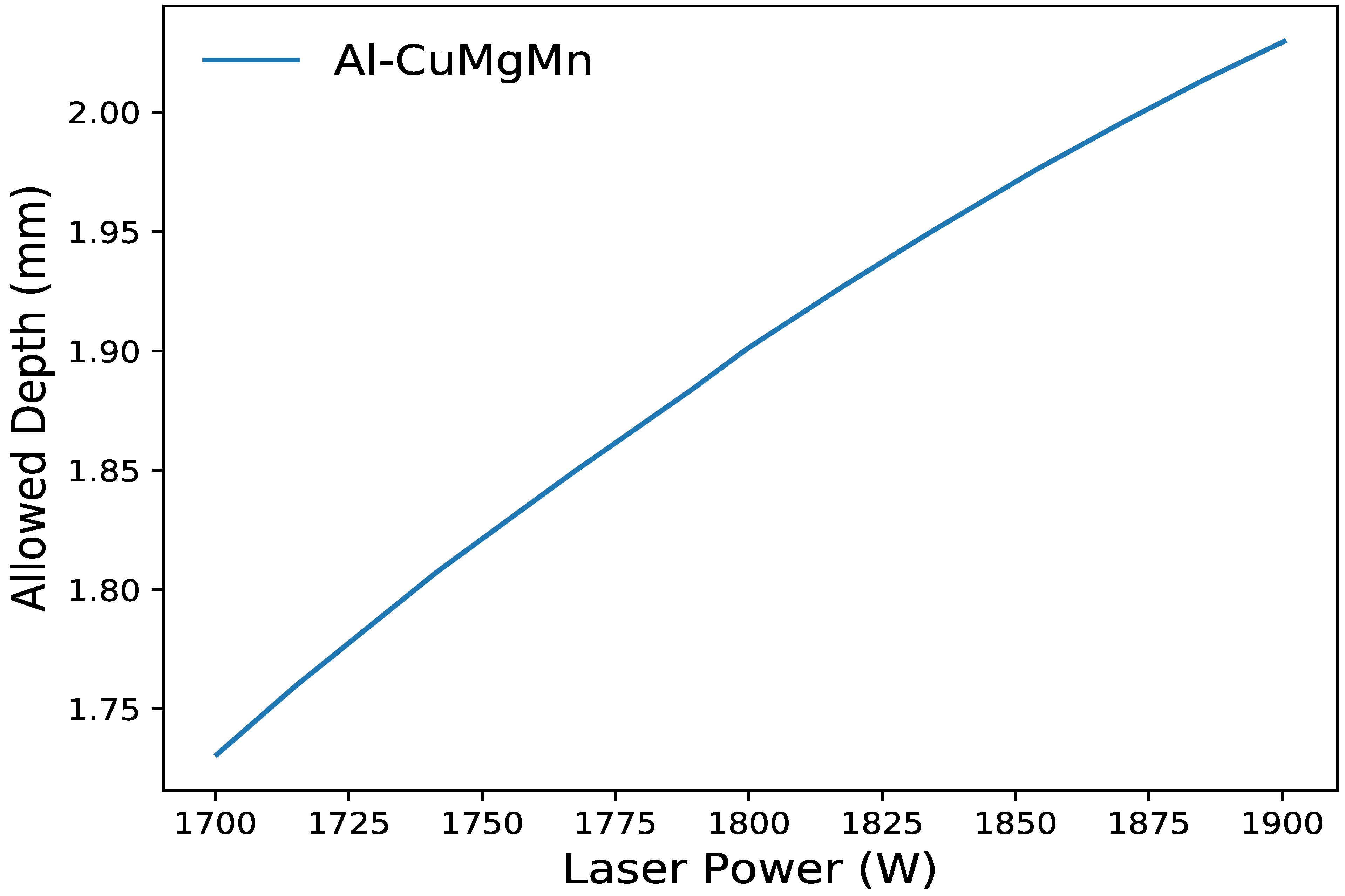 Metals 11 00712 g004
