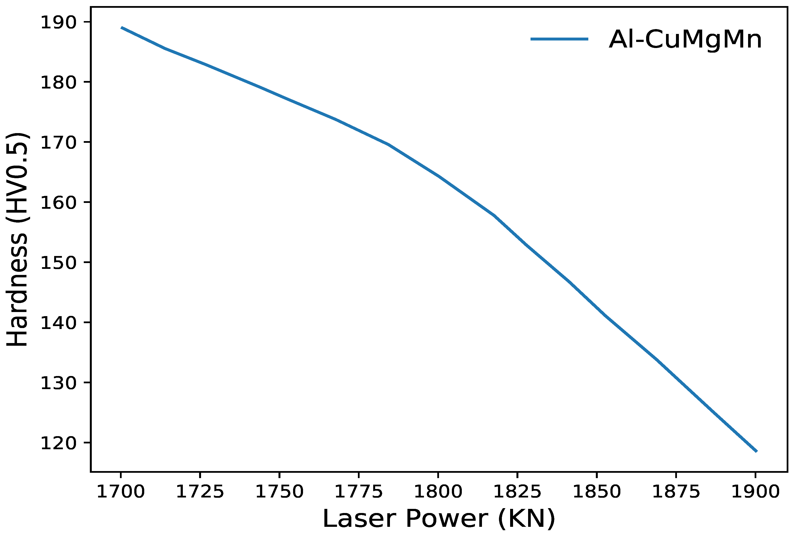 Metals 11 00712 g007