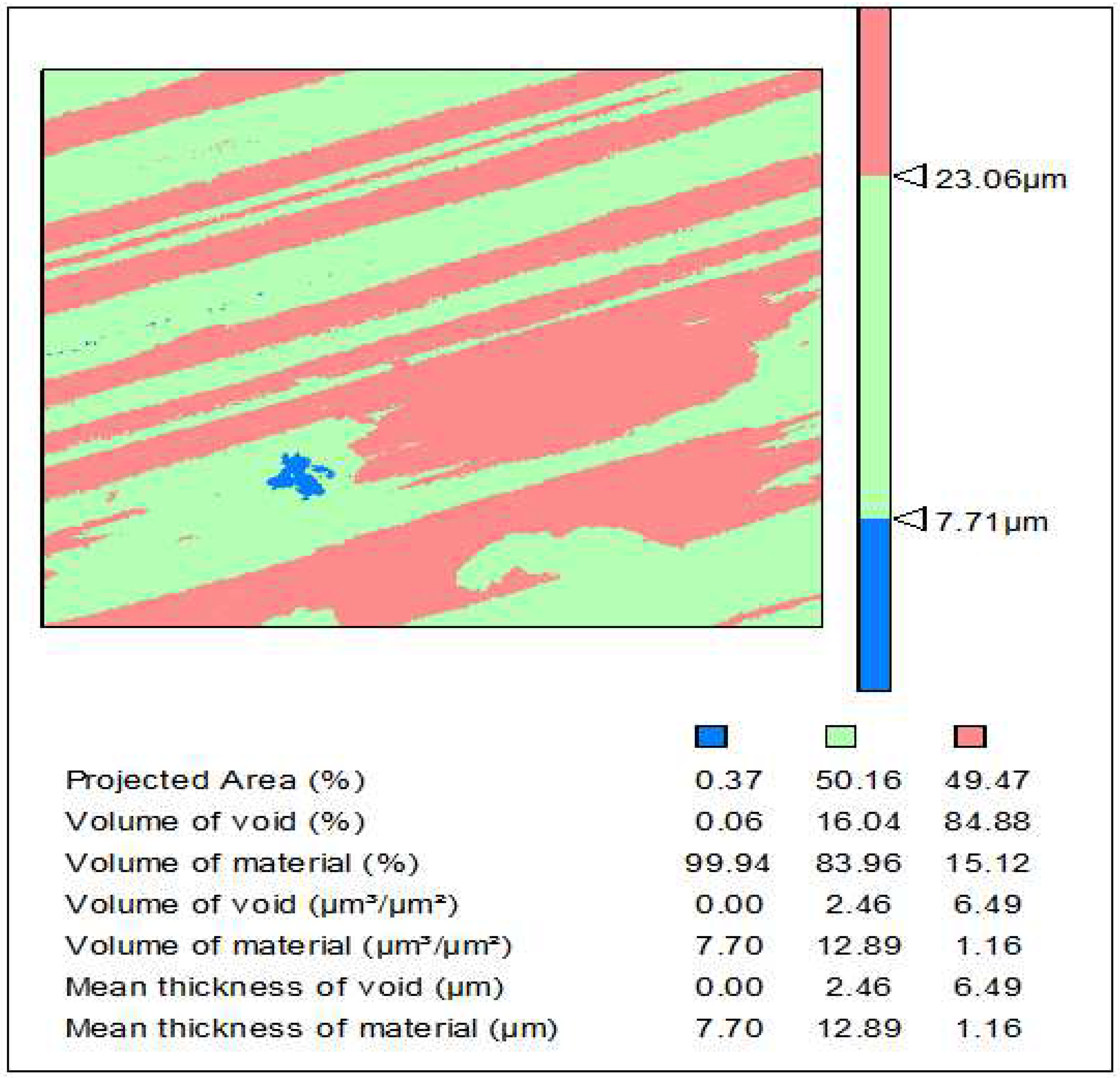Metals 11 00712 g008
