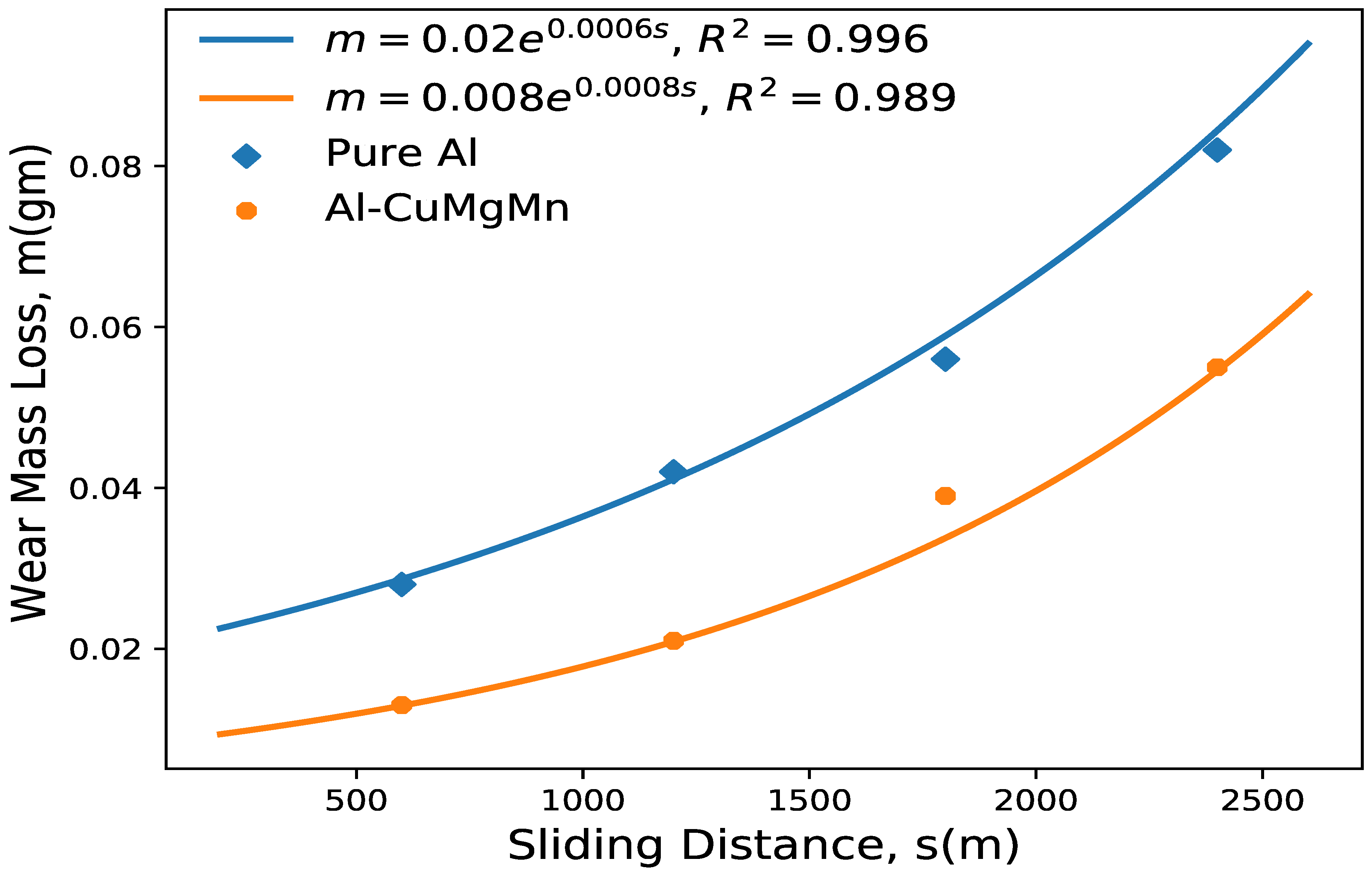 Metals 11 00712 g011