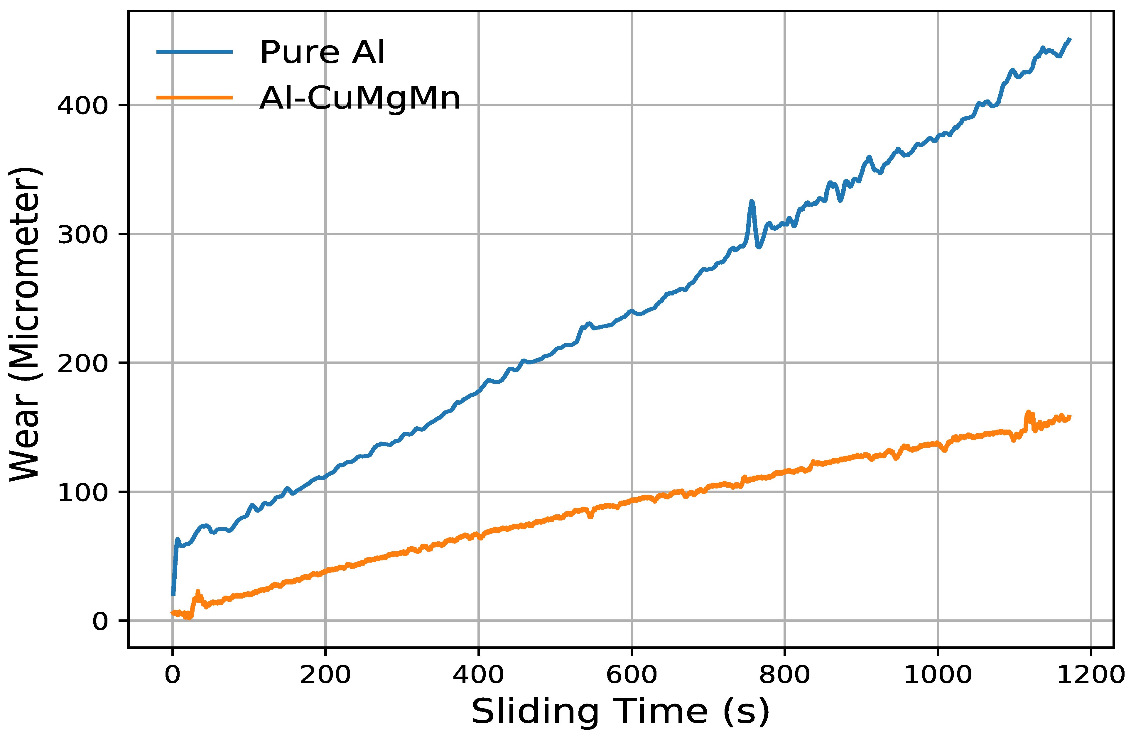 Metals 11 00712 g012