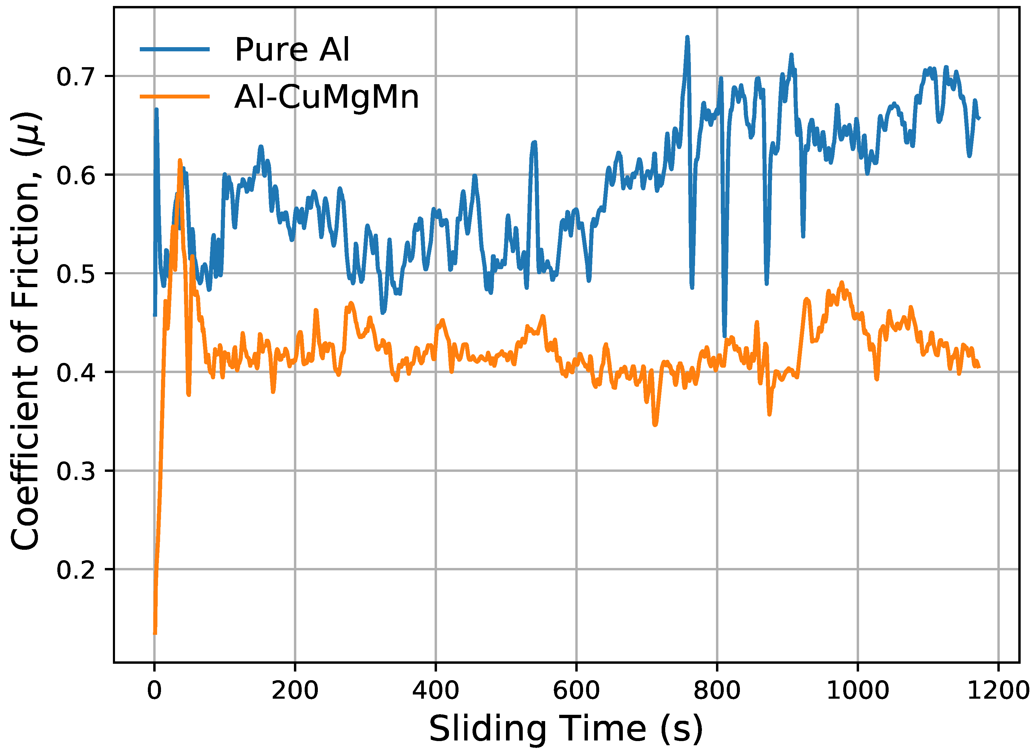 Metals 11 00712 g013