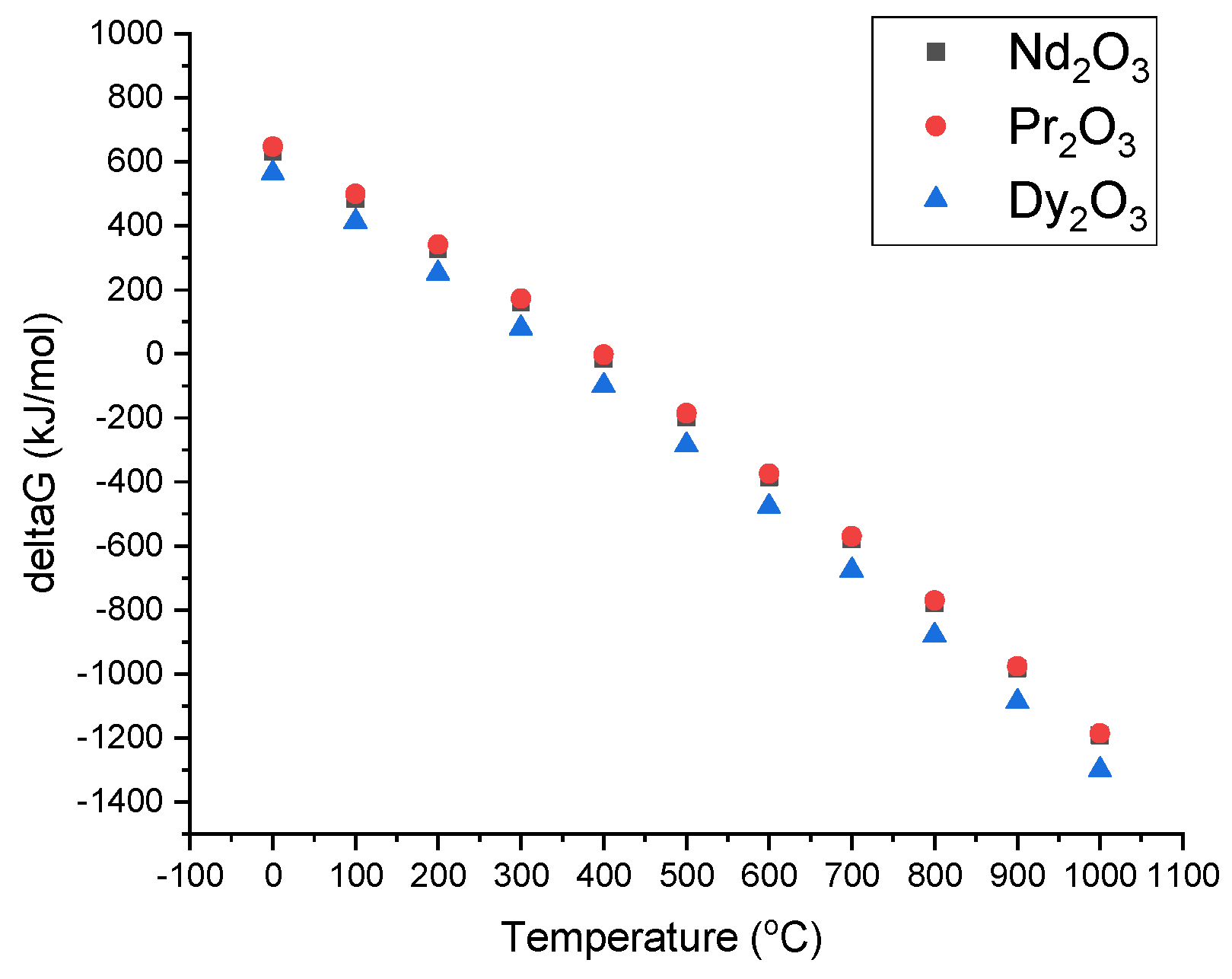 Metals 11 00716 g006 Metals 11 00716 g006