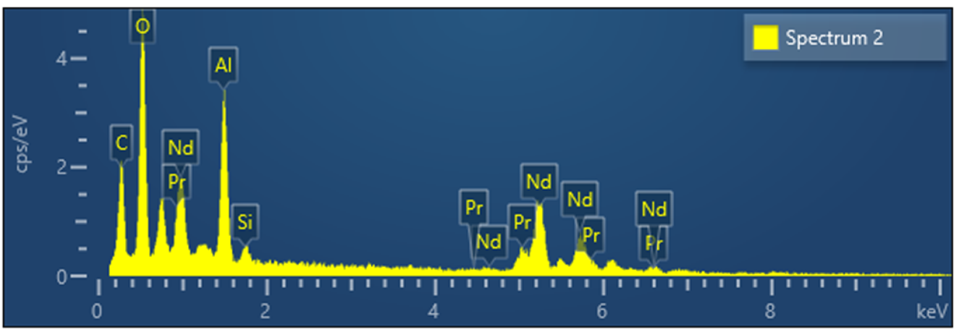 Metals 11 00716 g008 Metals 11 00716 g008