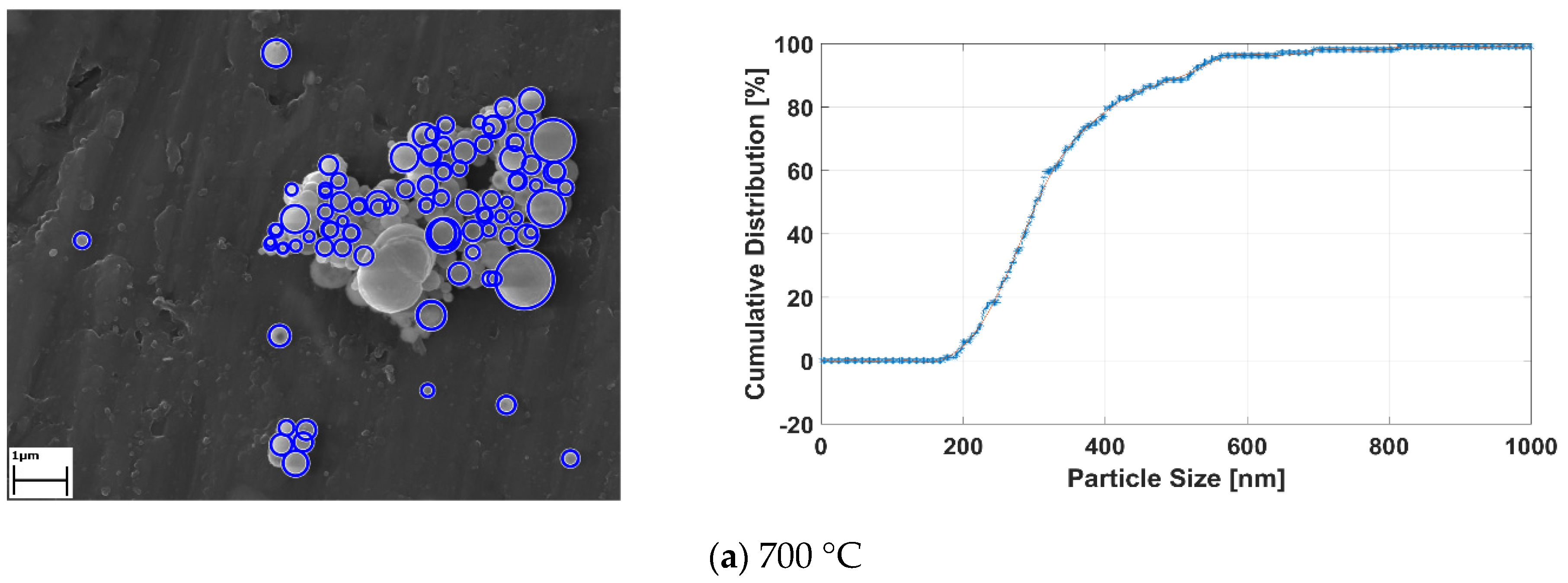 Metals 11 00716 g010a Metals 11 00716 g010a