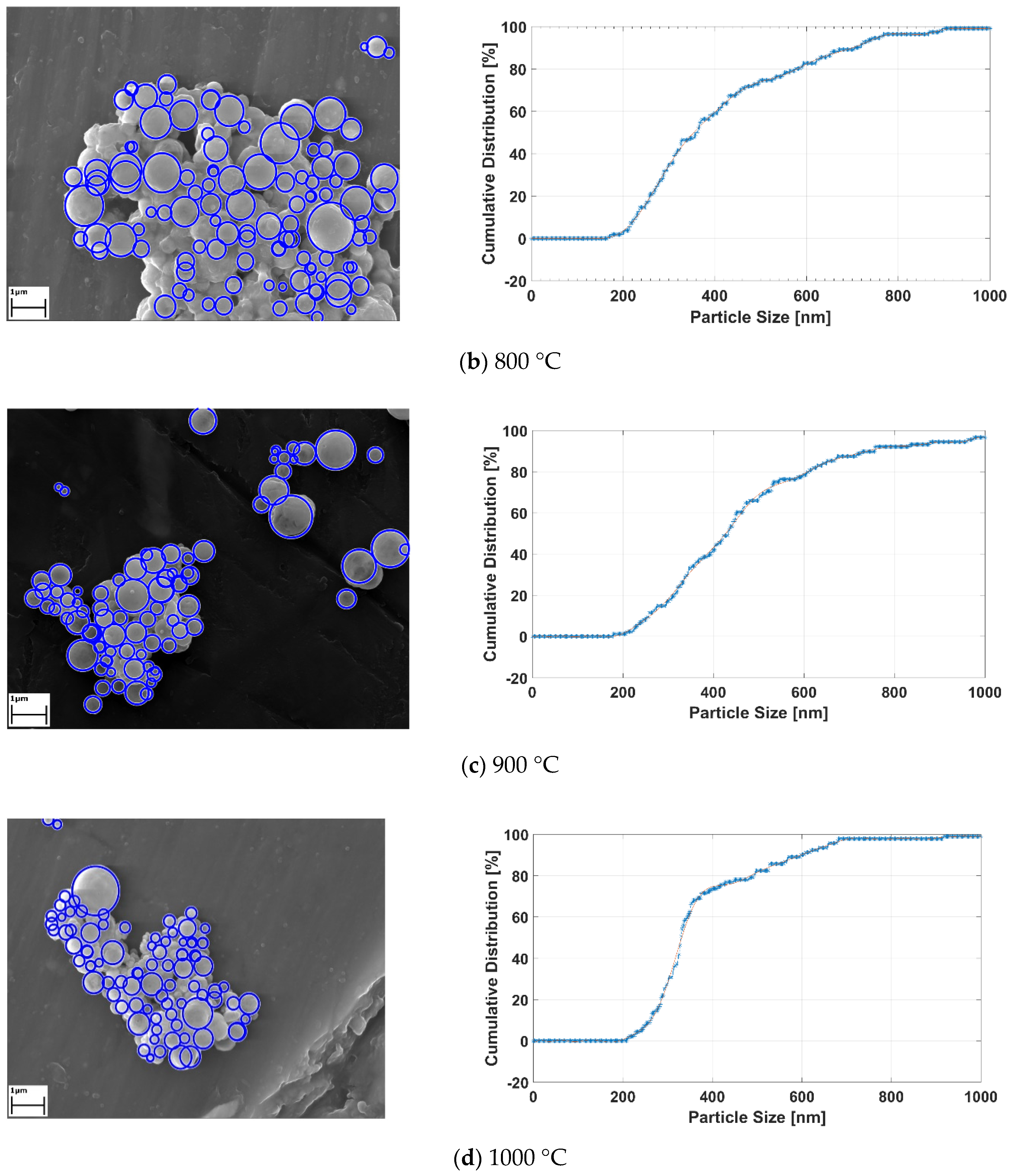 Metals 11 00716 g010b Metals 11 00716 g010b