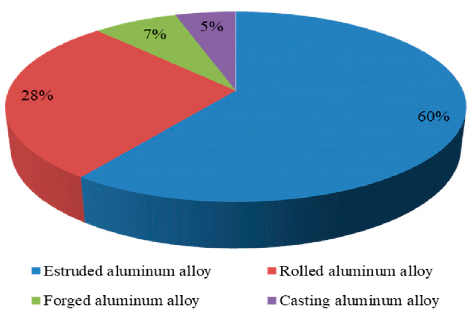 Metals 11 00718 g003