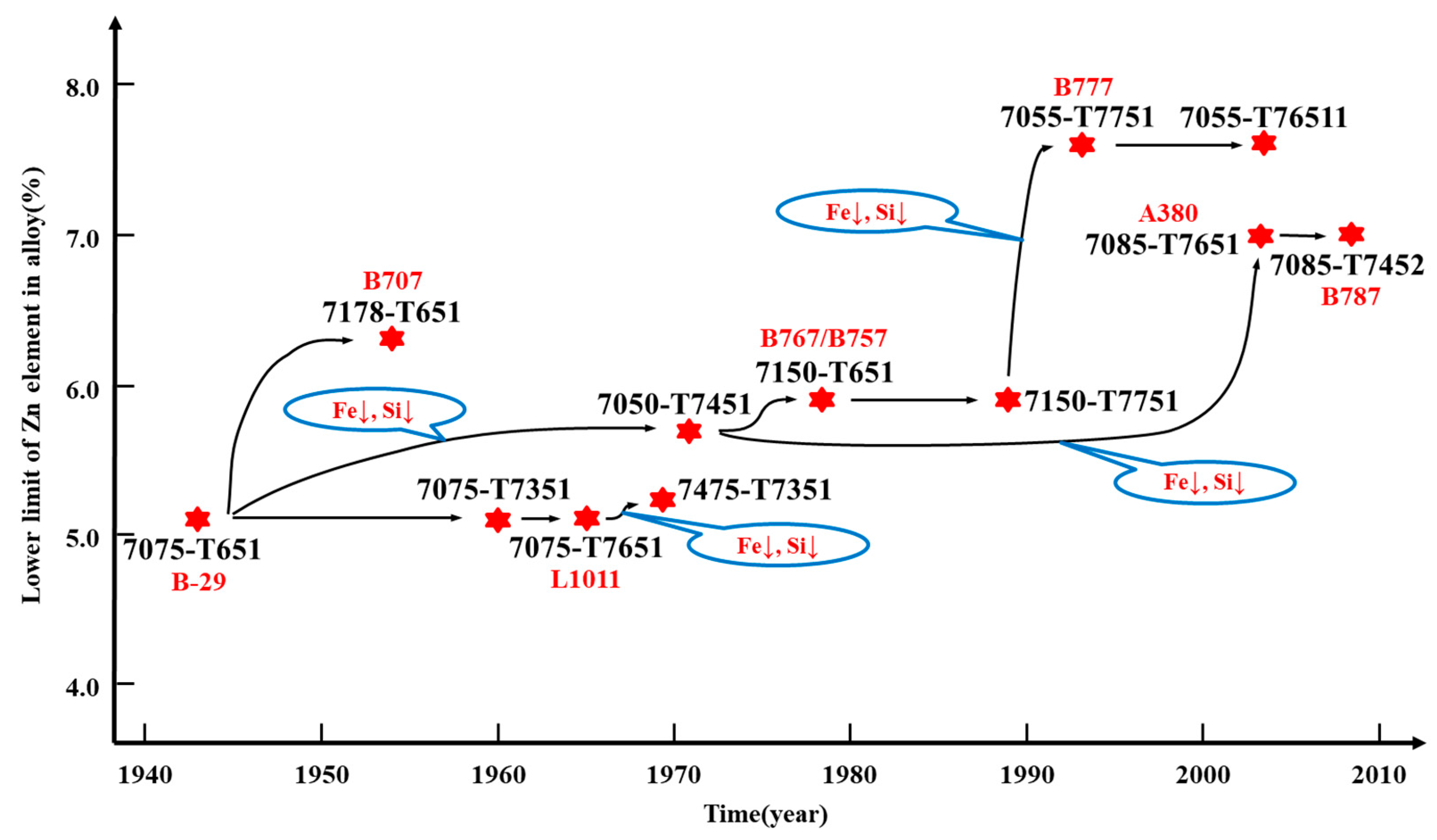 Metals 11 00718 g004