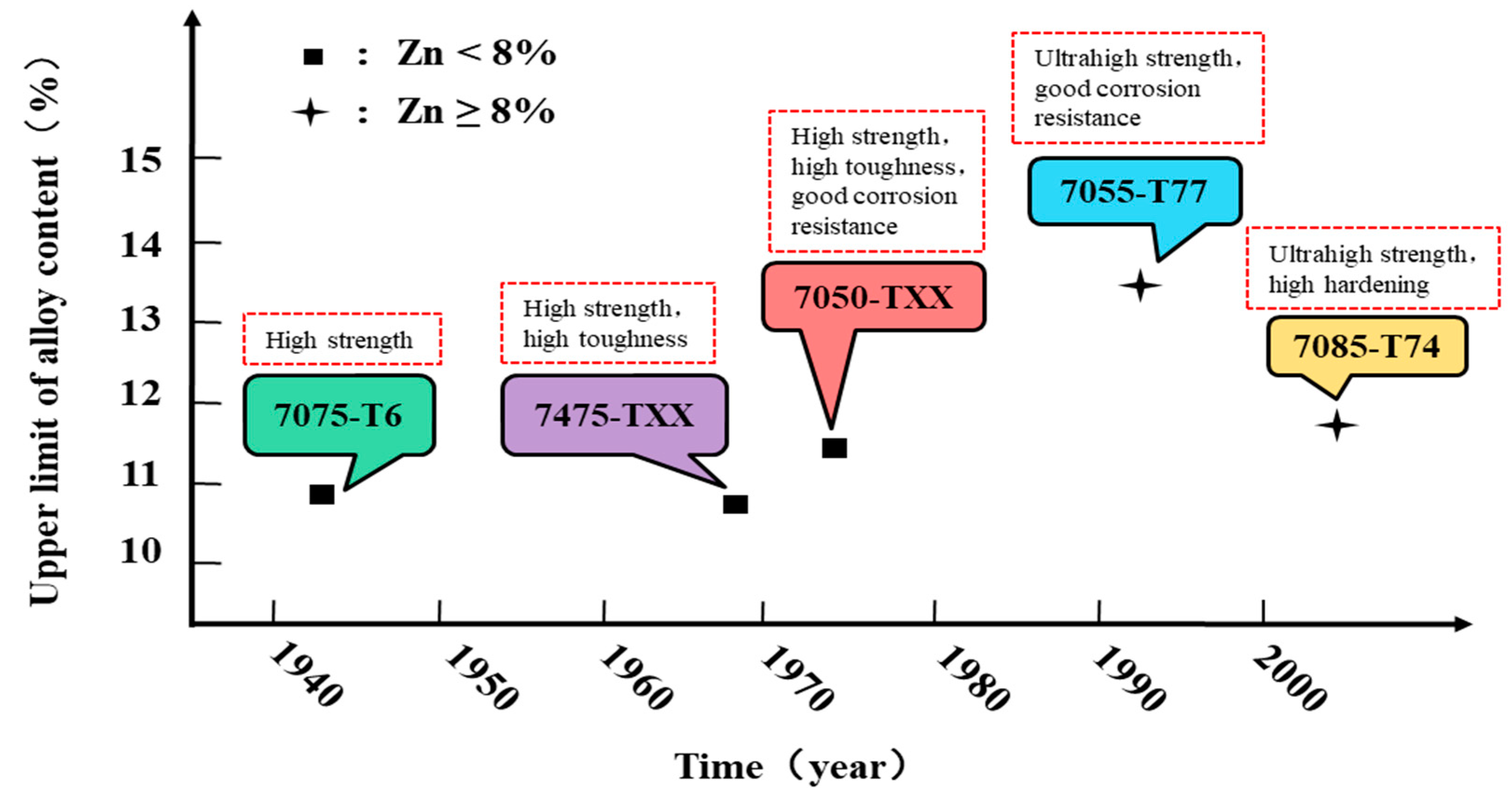 Metals 11 00718 g005