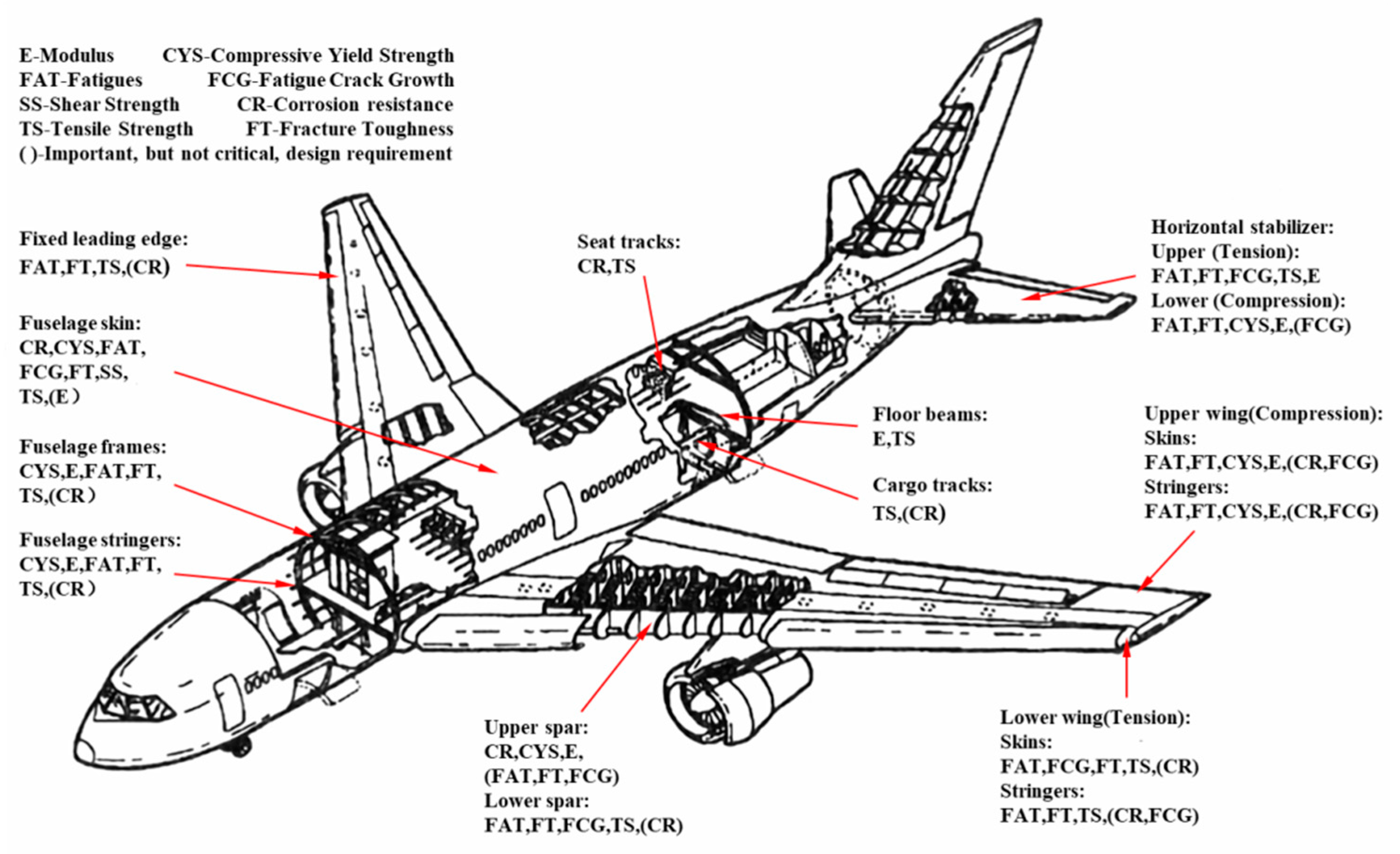 Metals 11 00718 g006