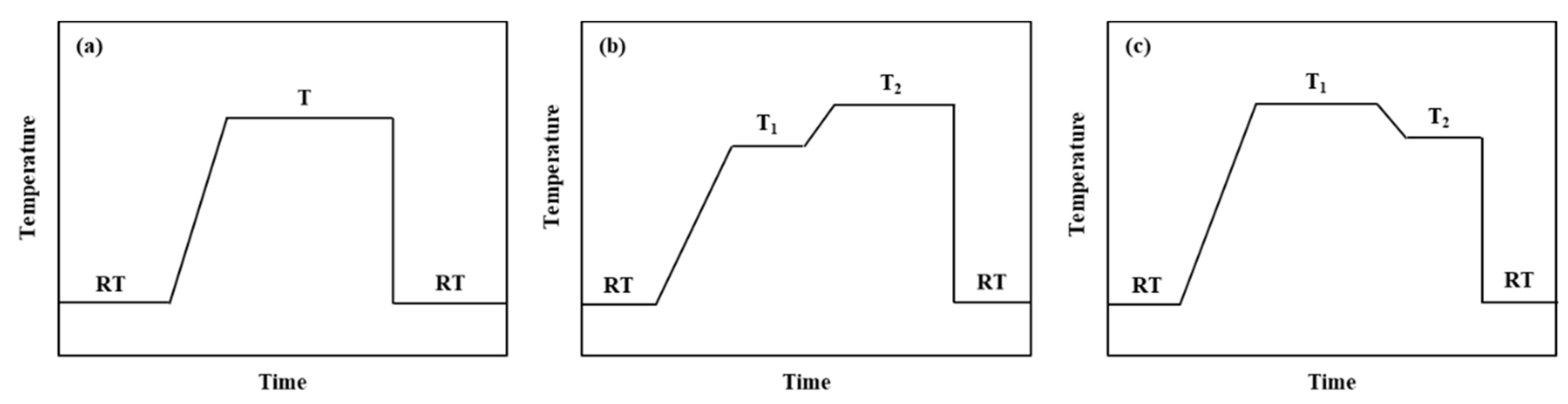 Metals 11 00718 g009