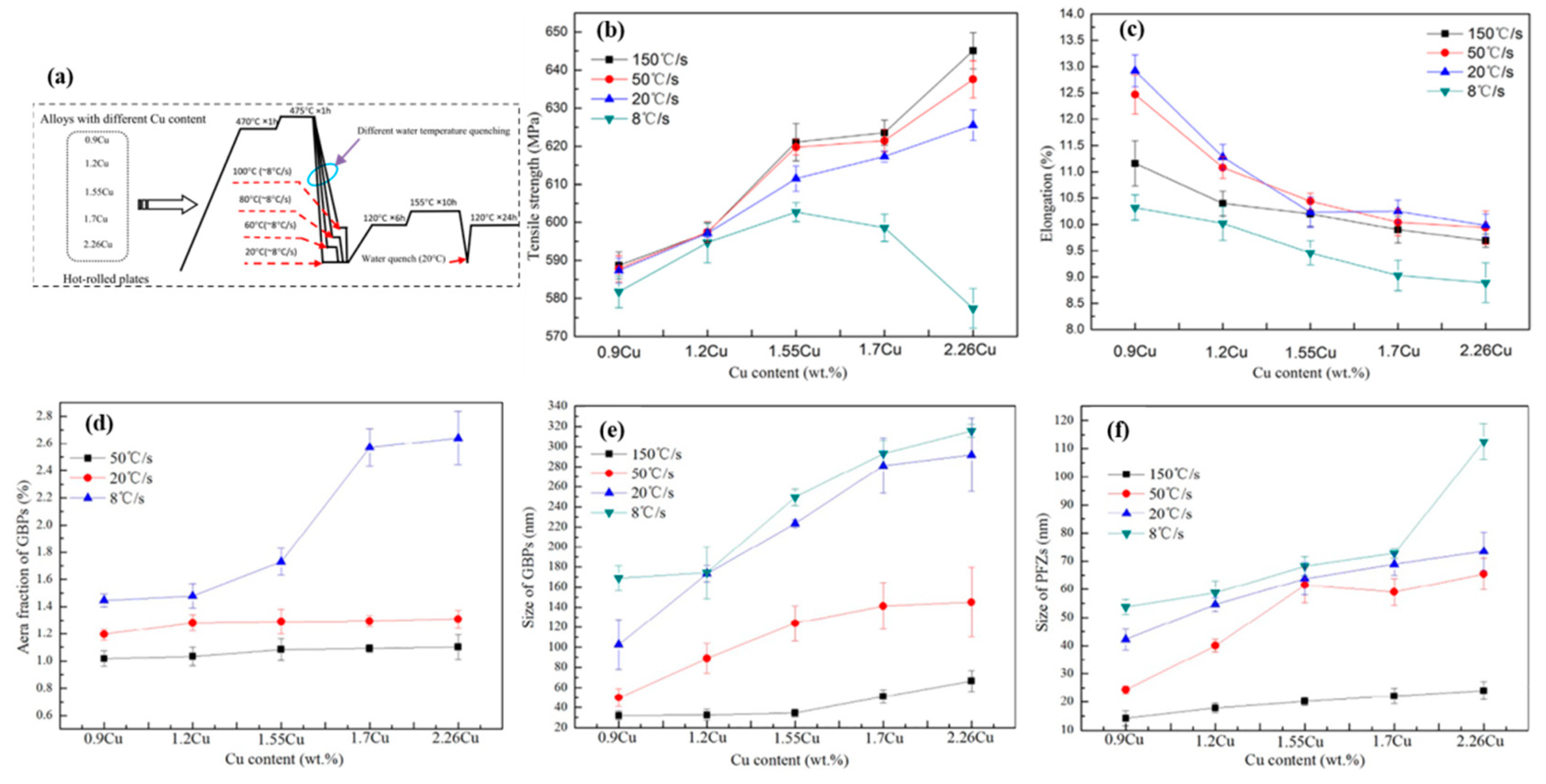 Metals 11 00718 g012