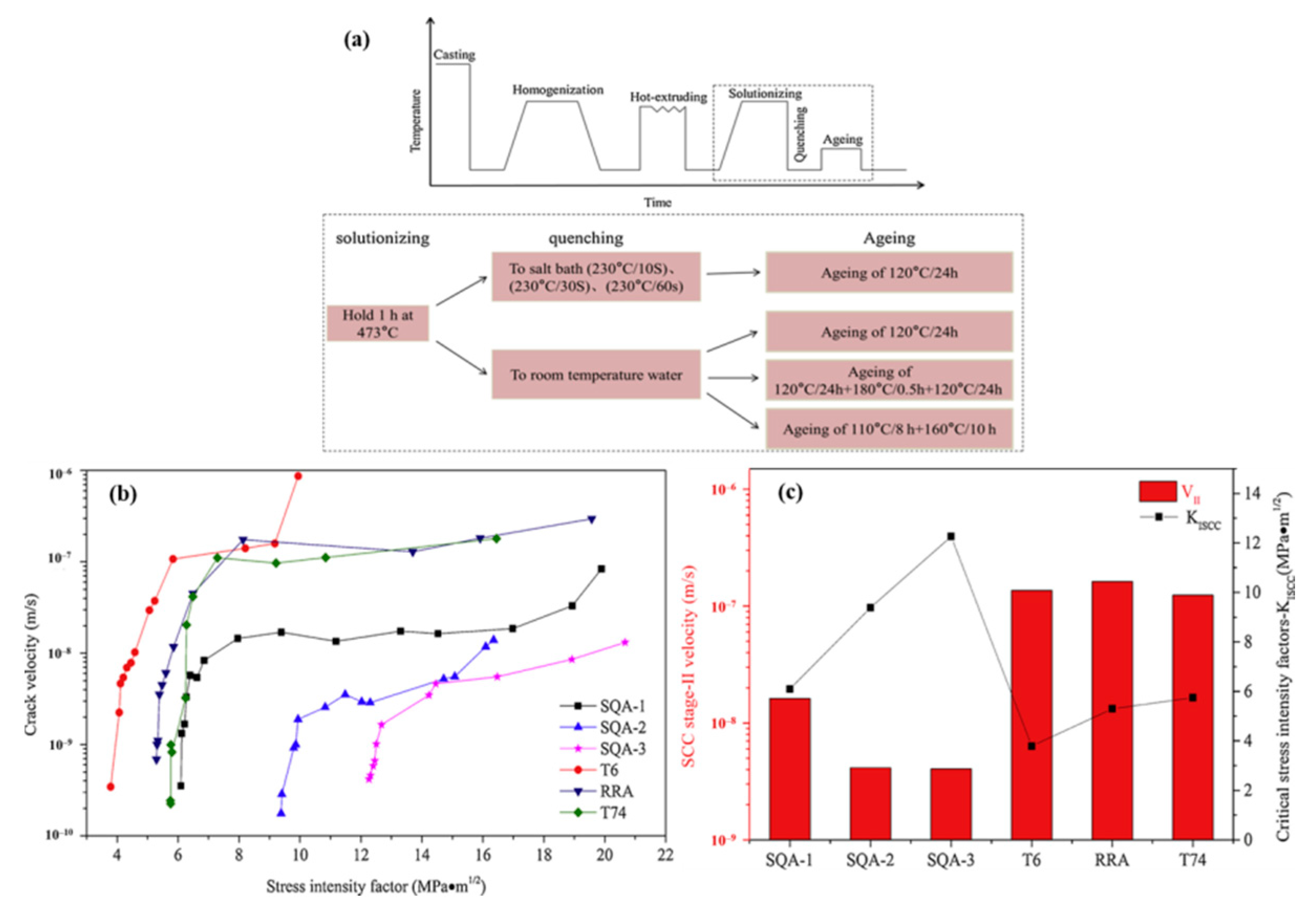 Metals 11 00718 g013