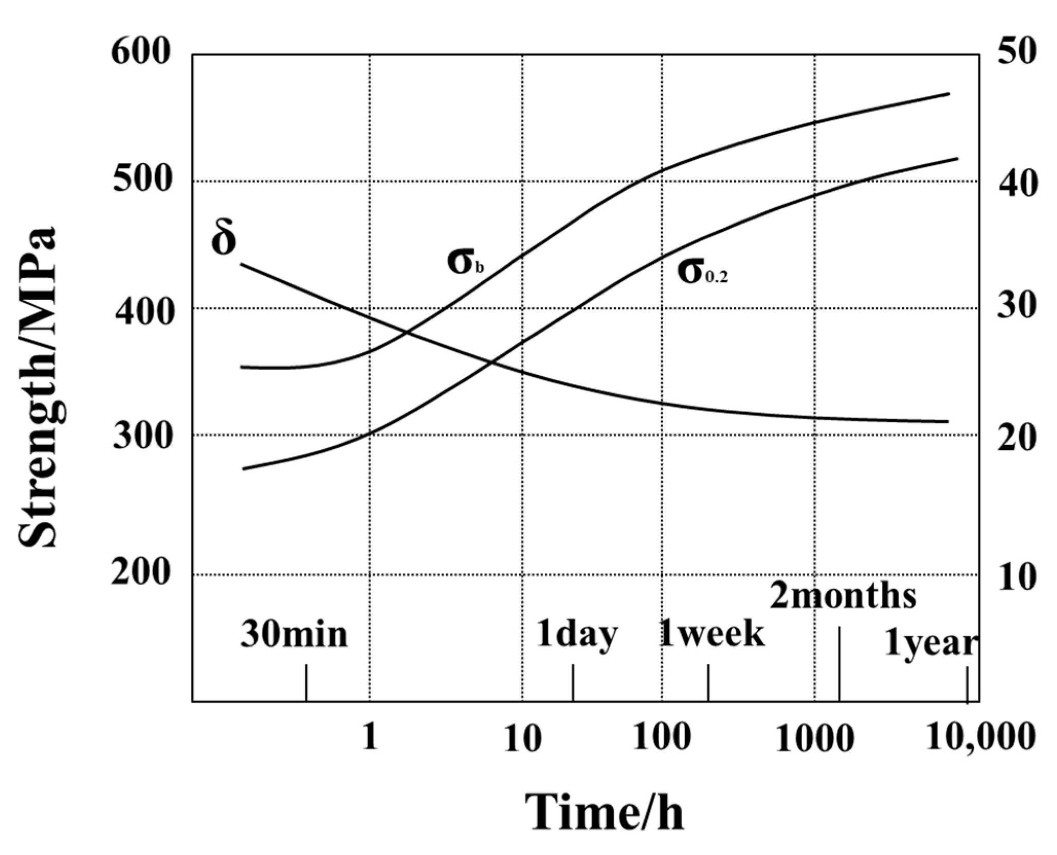 Metals 11 00718 g015