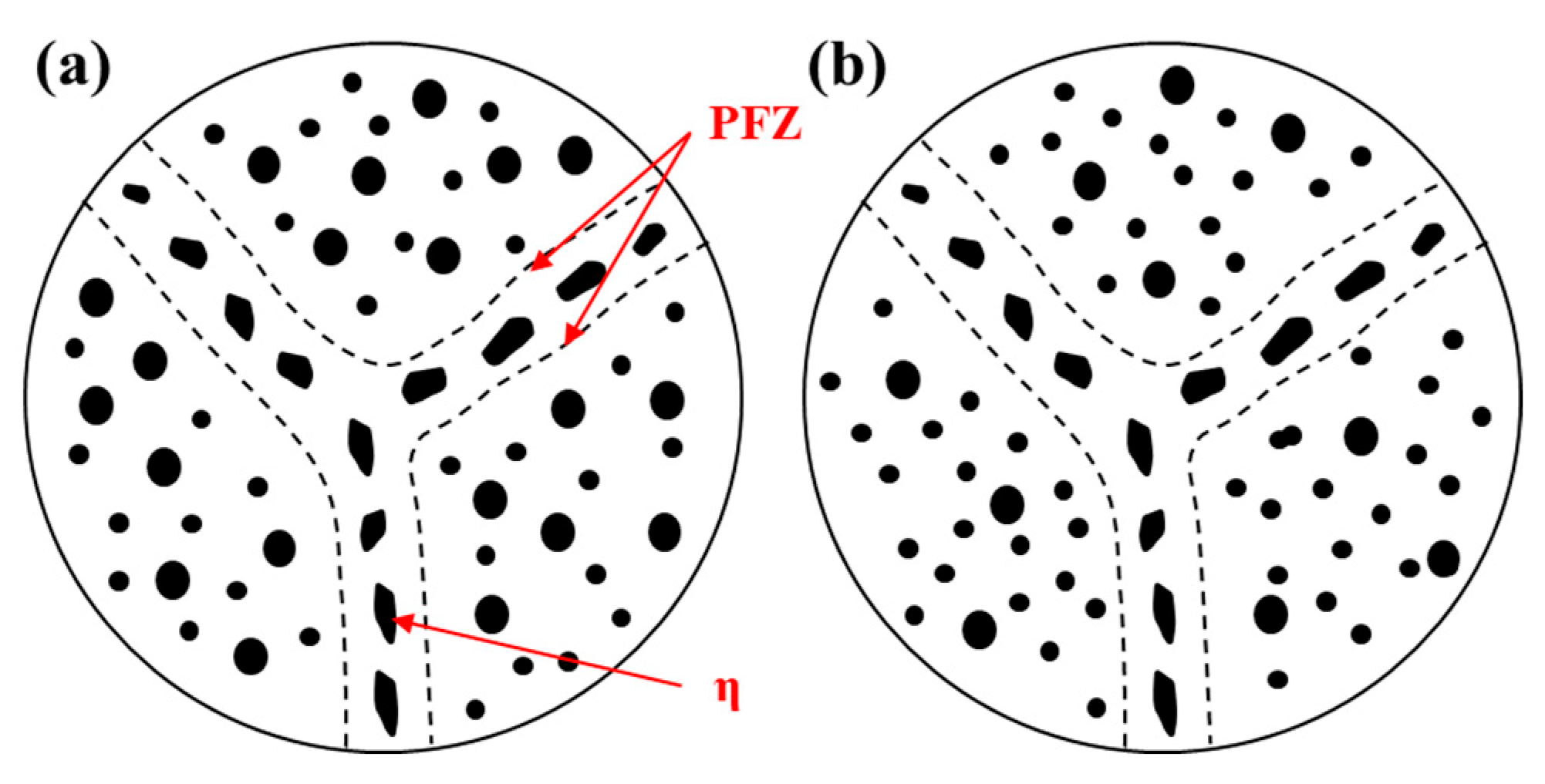 Metals 11 00718 g017