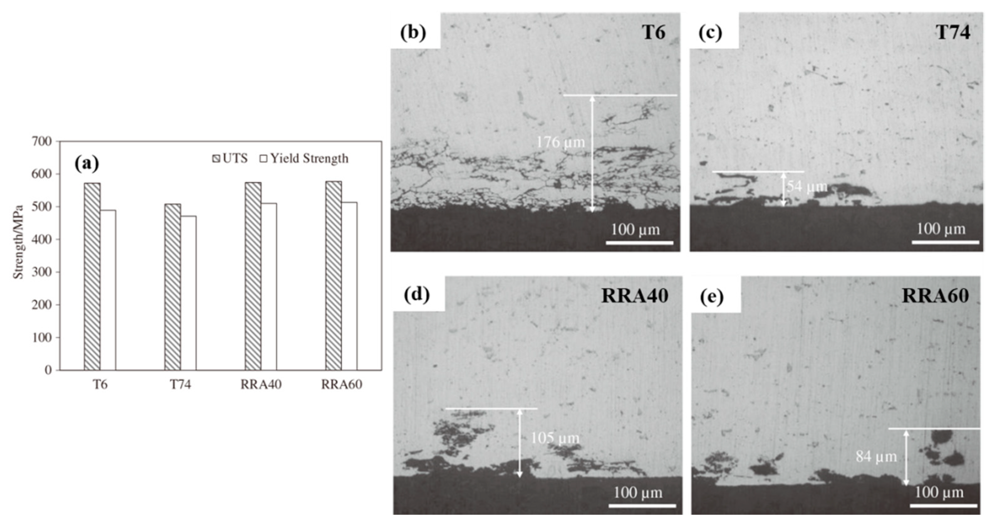 Metals 11 00718 g019