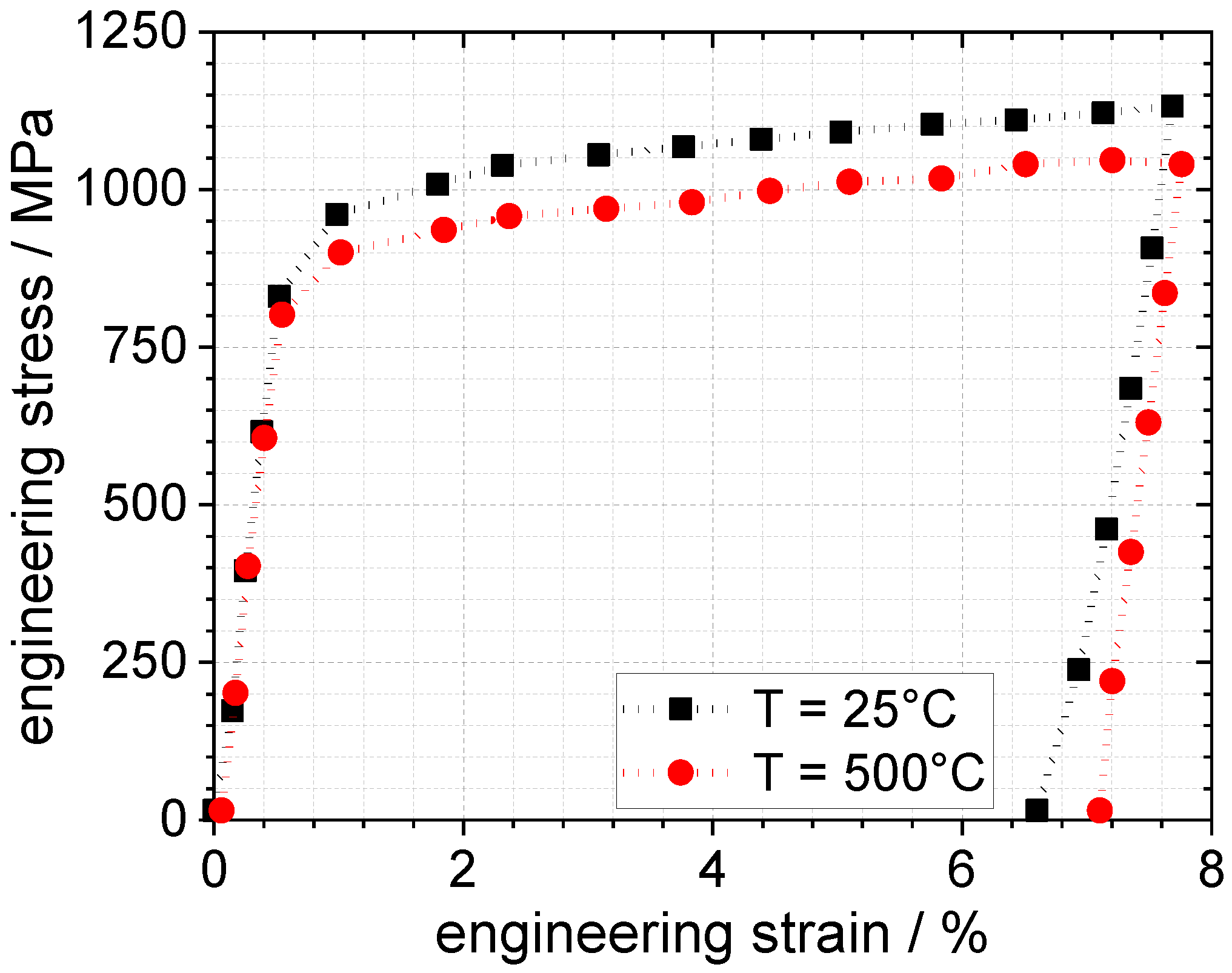 Metals 11 00719 g003 Metals 11 00719 g003